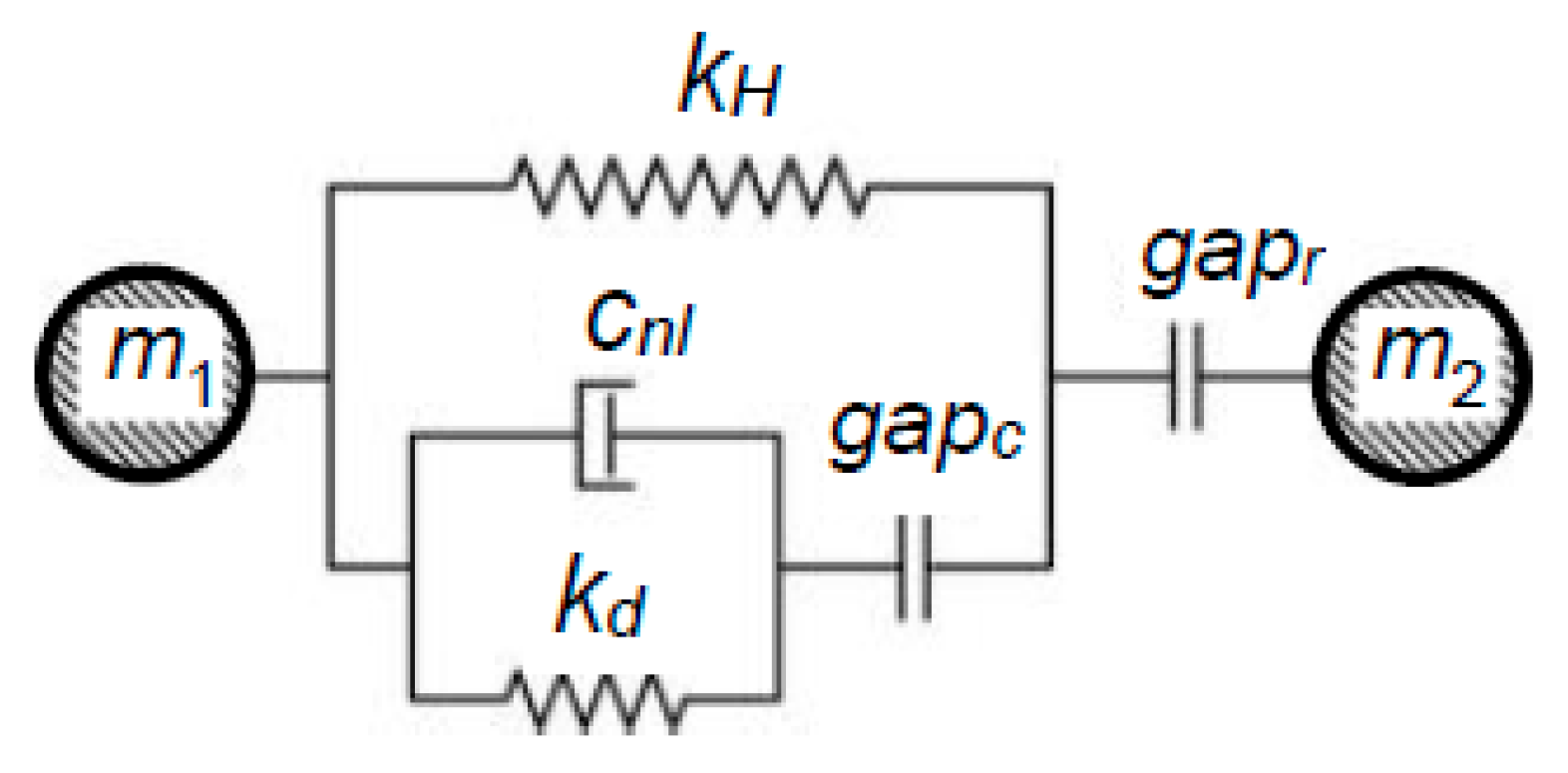 Buildings 10 00211 g007
