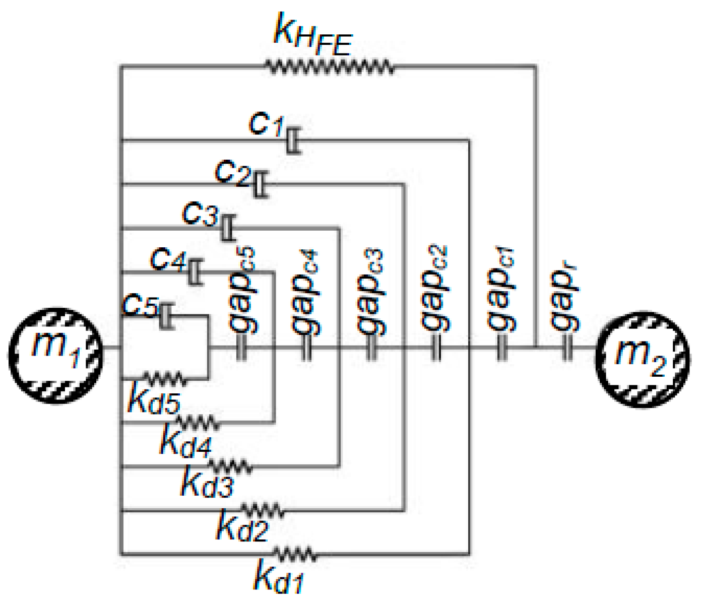 Buildings 10 00211 g008