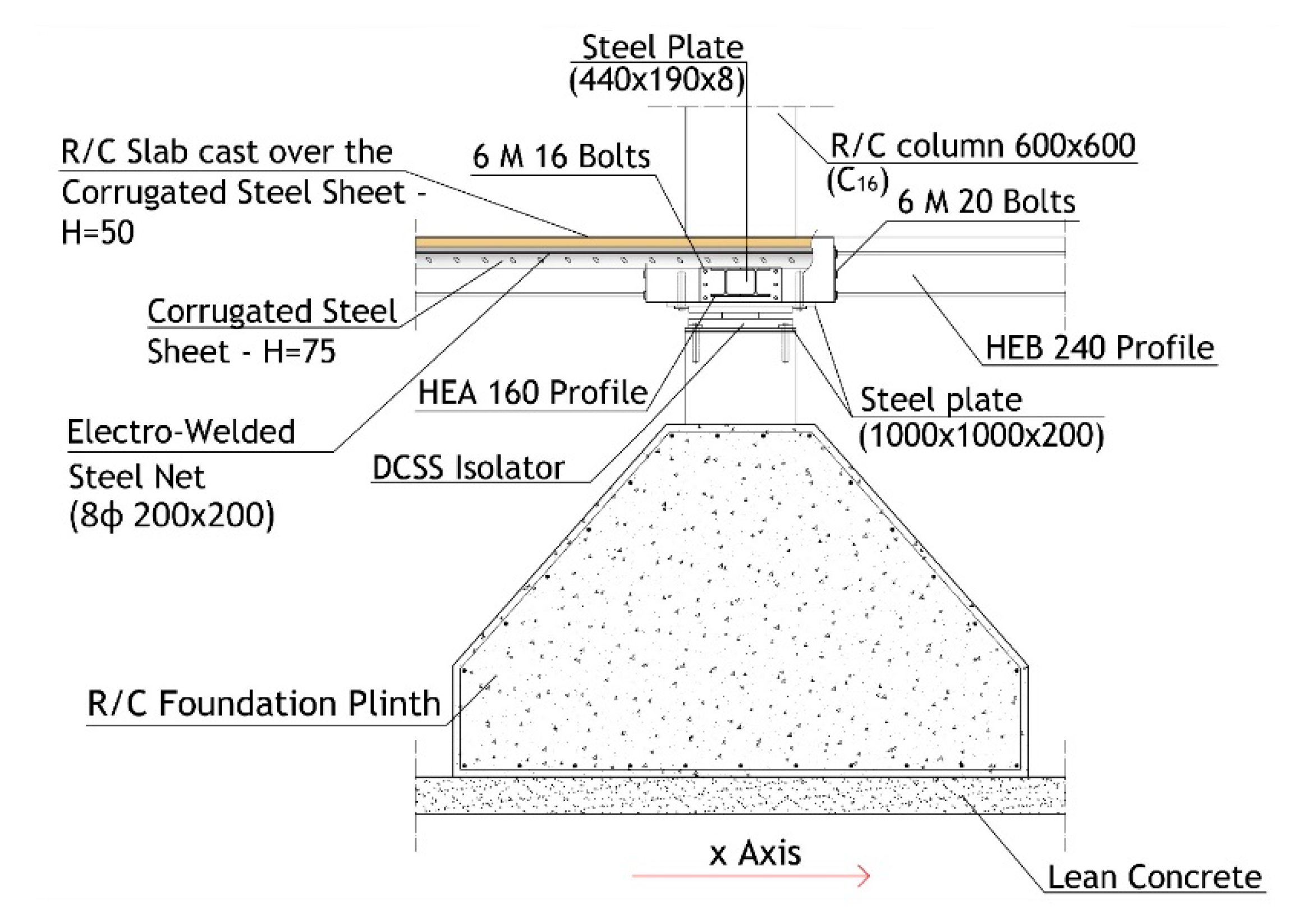 Buildings 10 00211 g015