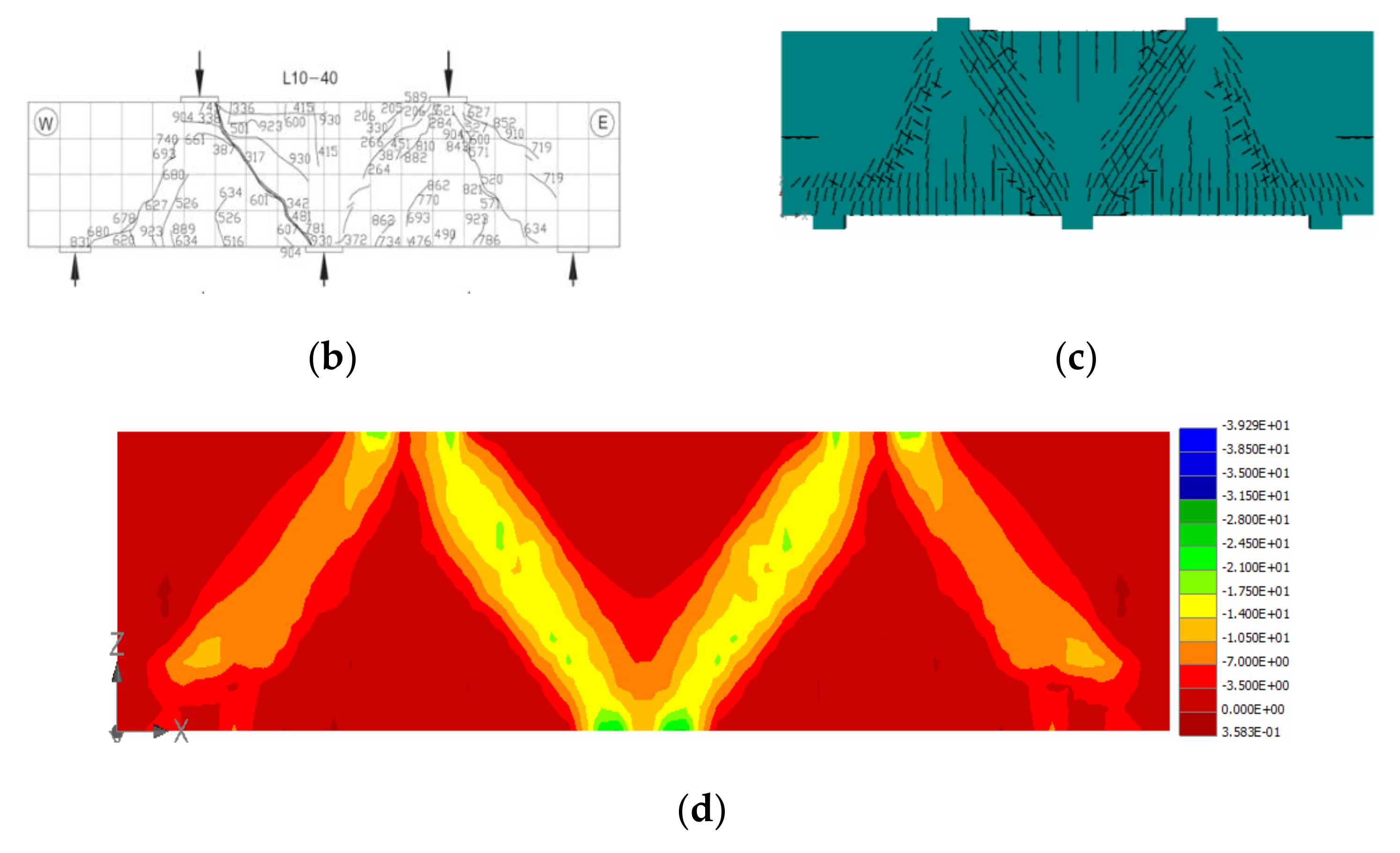 Buildings 10 00212 g006b