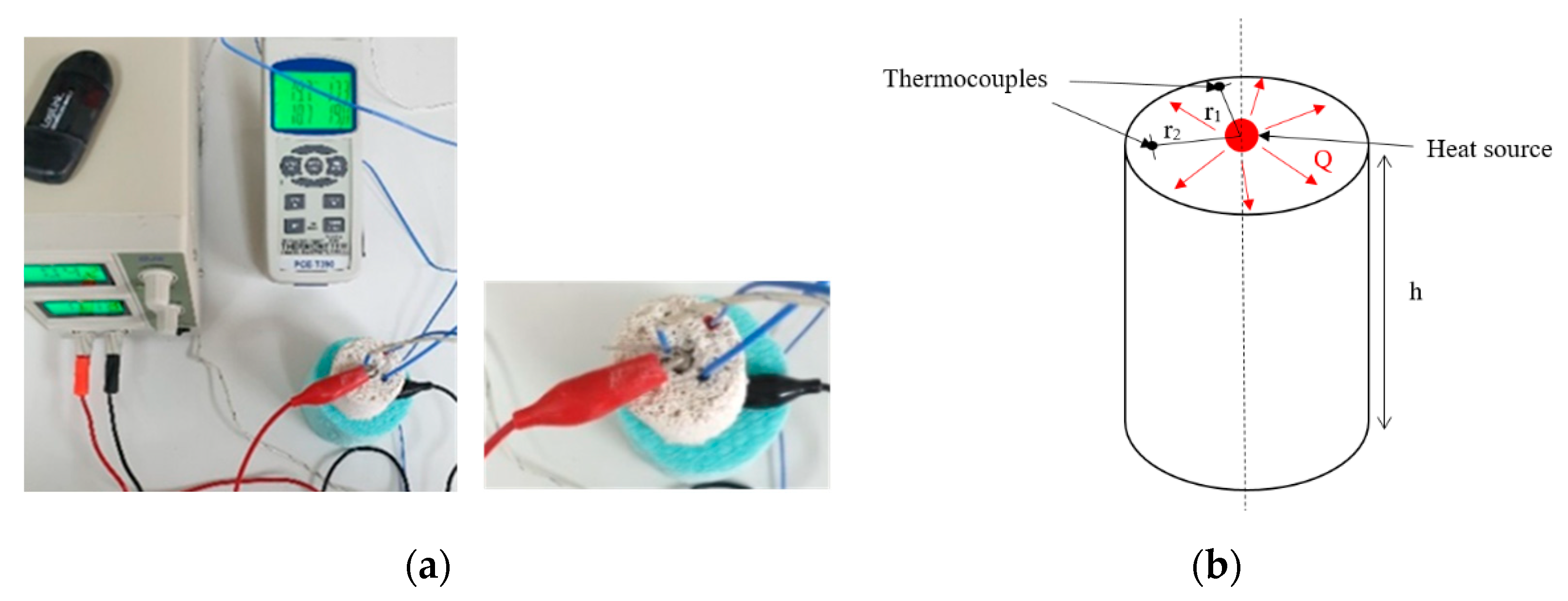 Buildings 10 00214 g007 Buildings 10 00214 g007