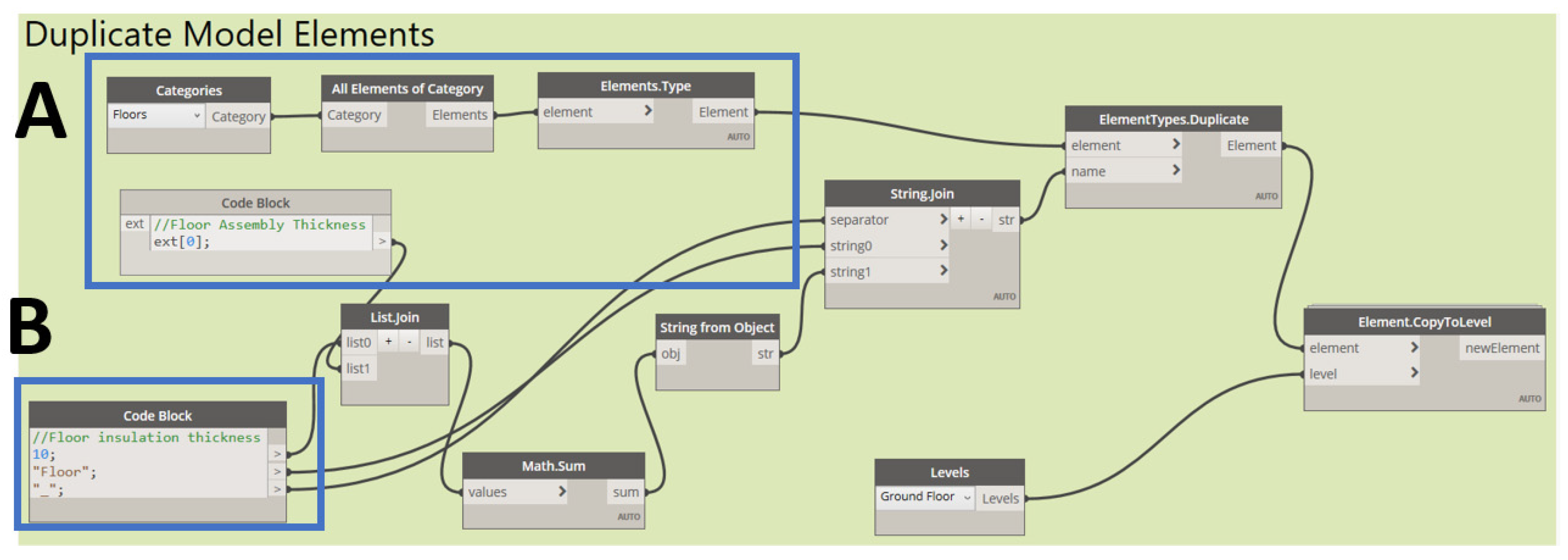 Buildings 10 00218 g007 Buildings 10 00218 g007