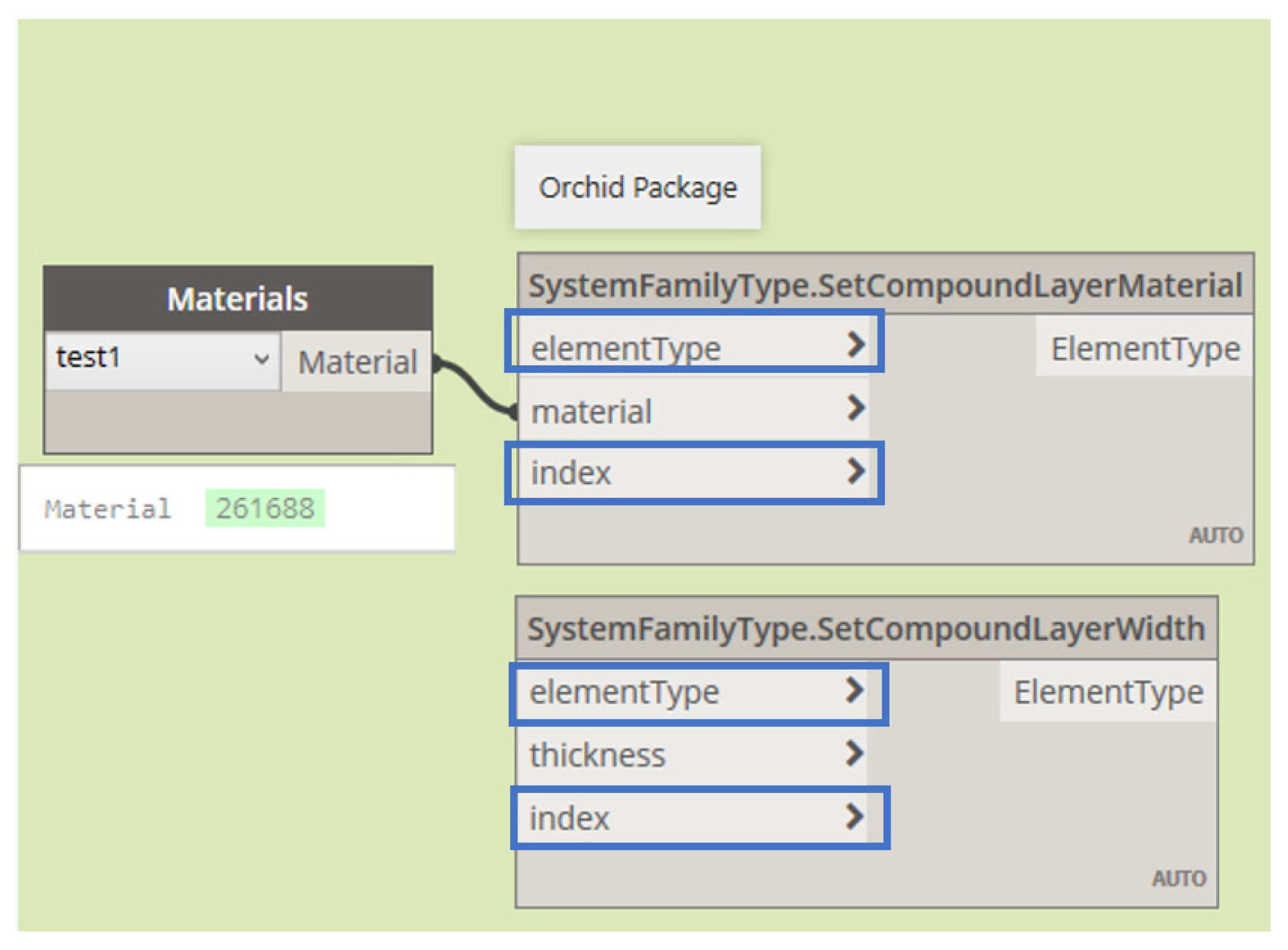 Buildings 10 00218 g008 Buildings 10 00218 g008