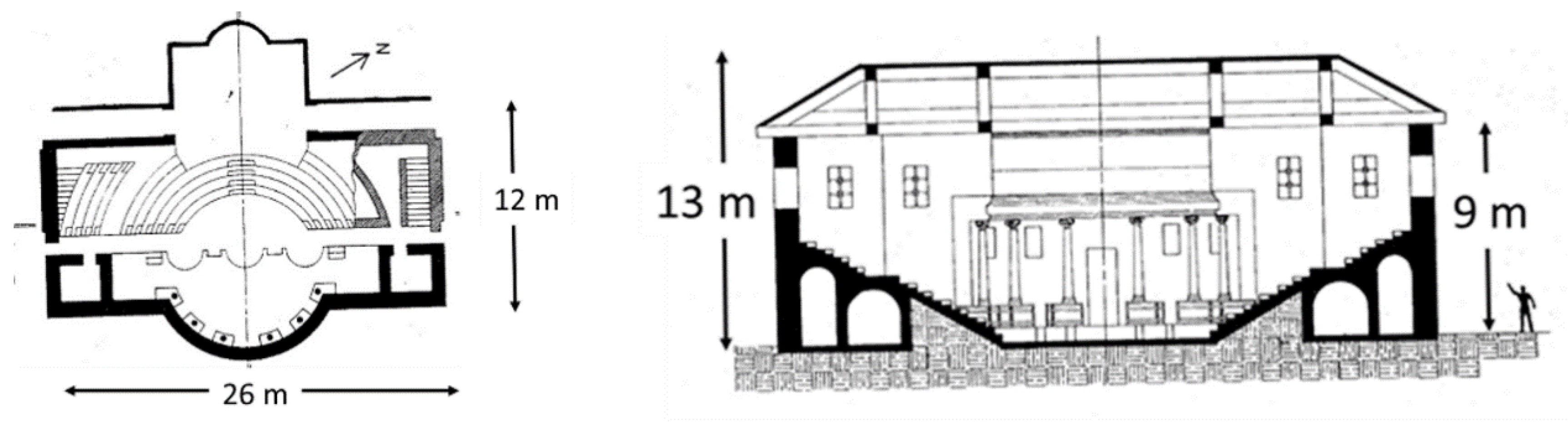 Buildings 10 00224 g011