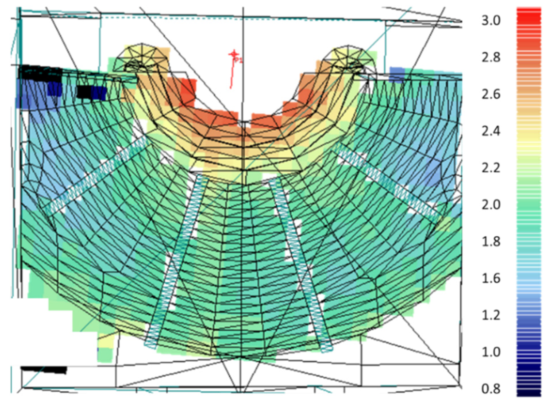Buildings 10 00224 g017