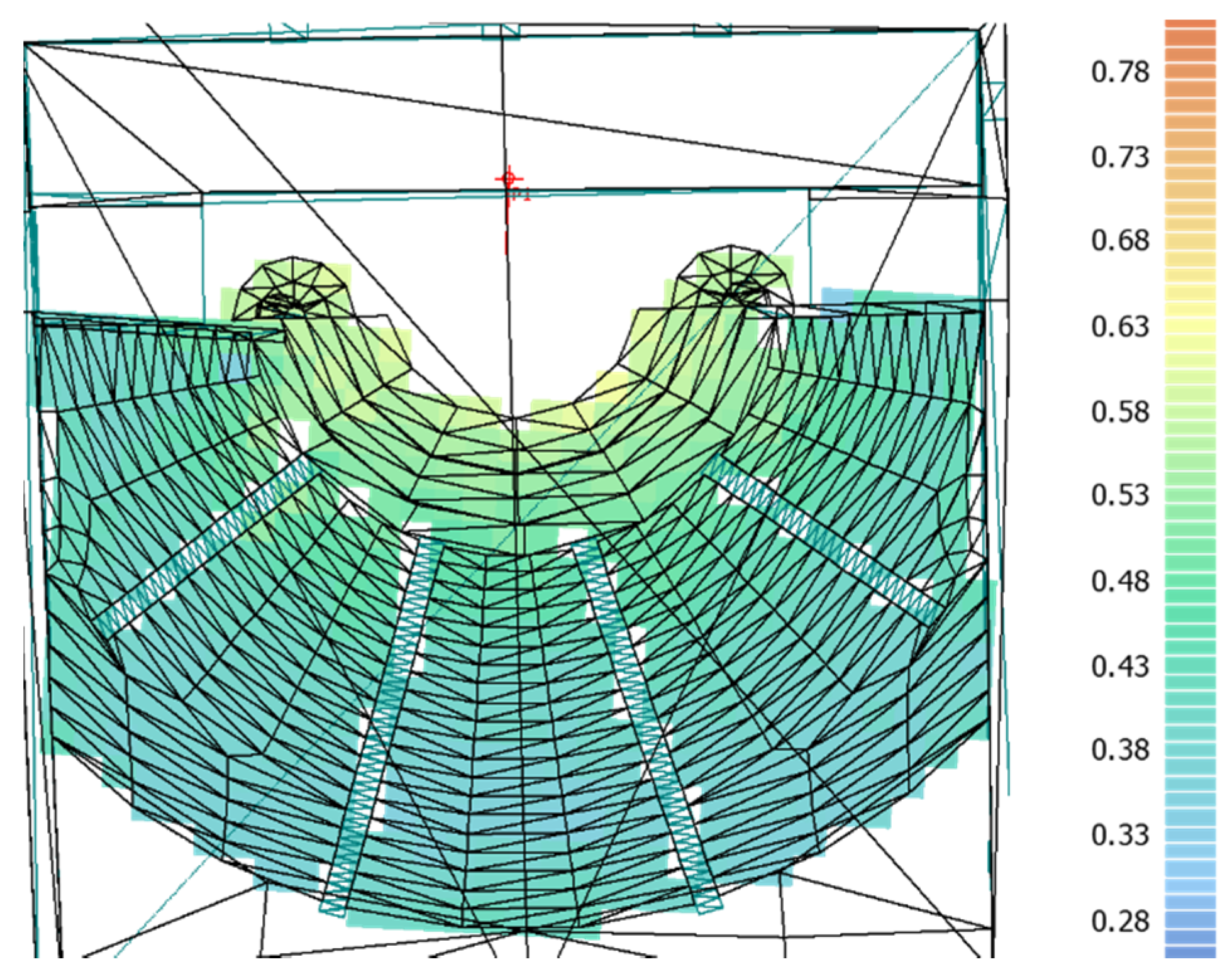 Buildings 10 00224 g018