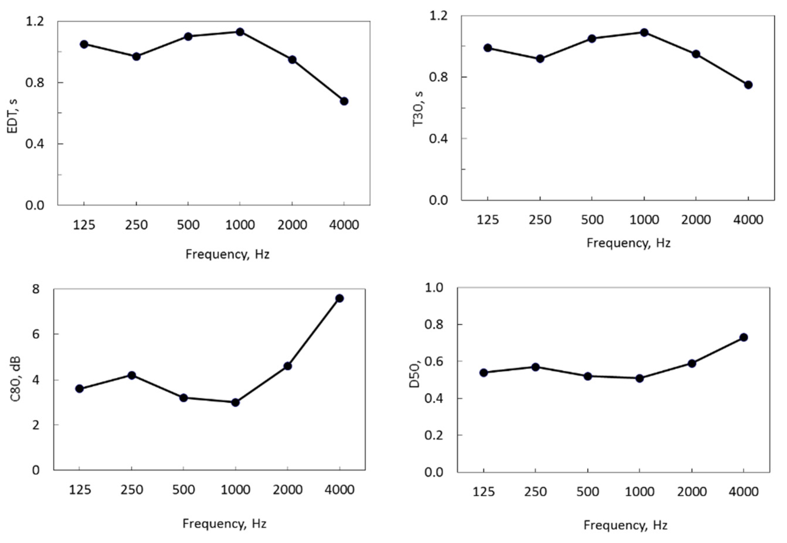 Buildings 10 00224 g023