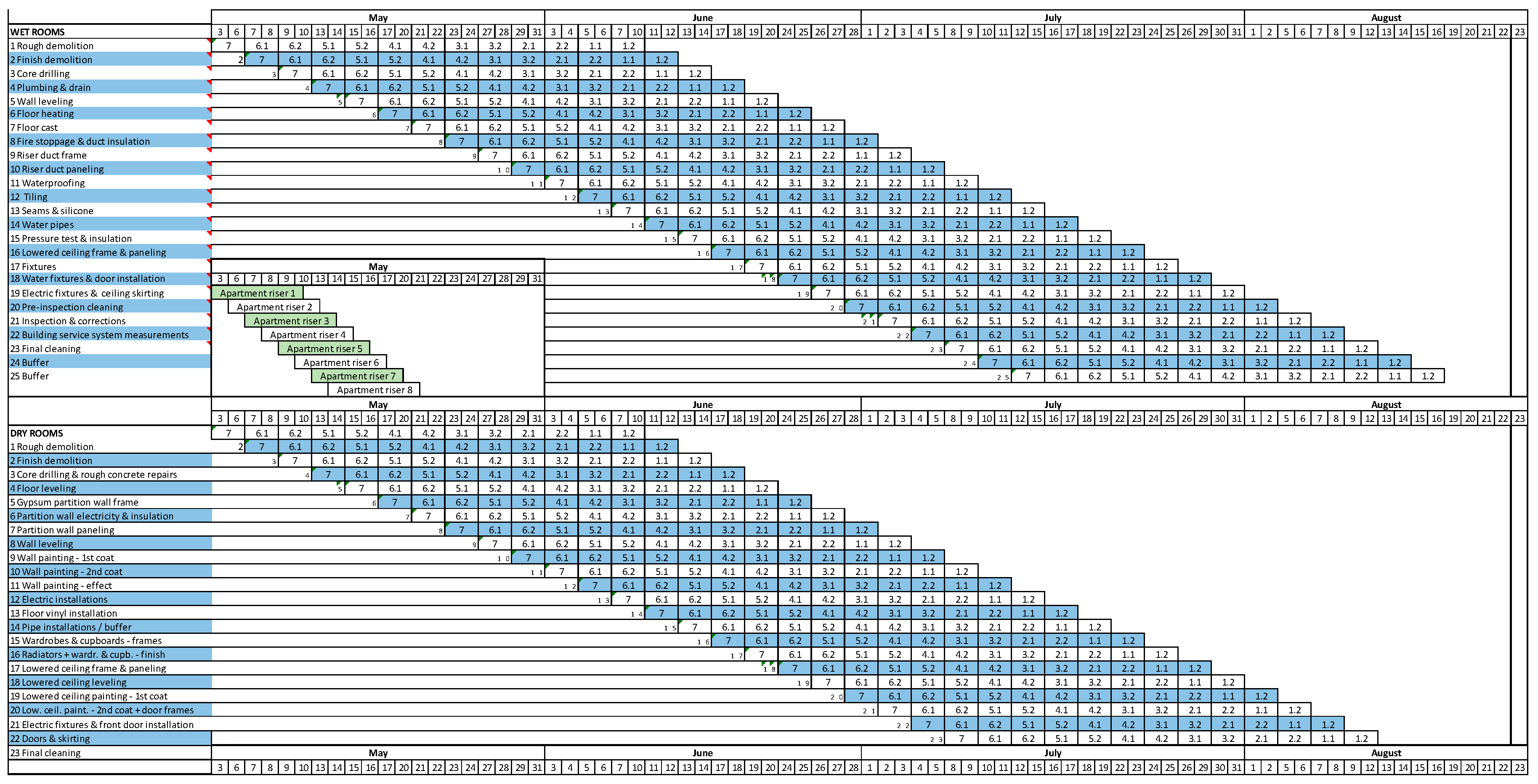 Buildings 10 00226 g004 550