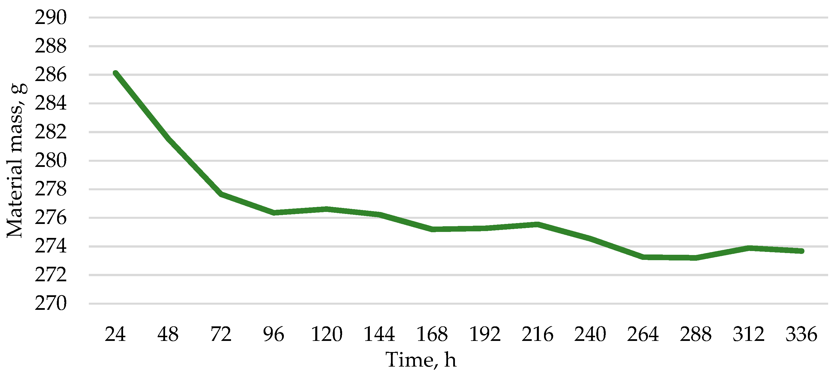 Buildings 10 00228 g009