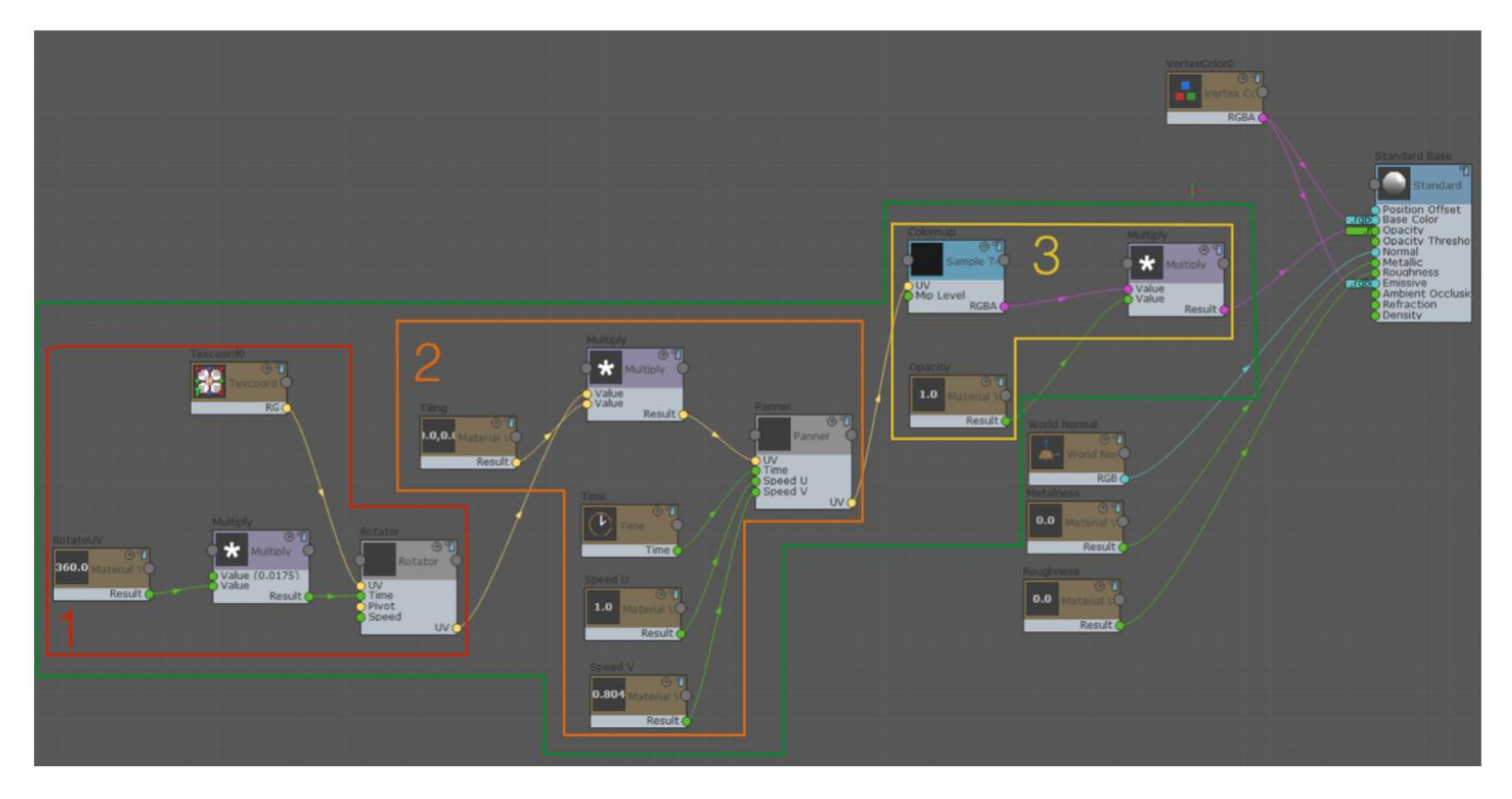 Buildings 10 00229 g0a1