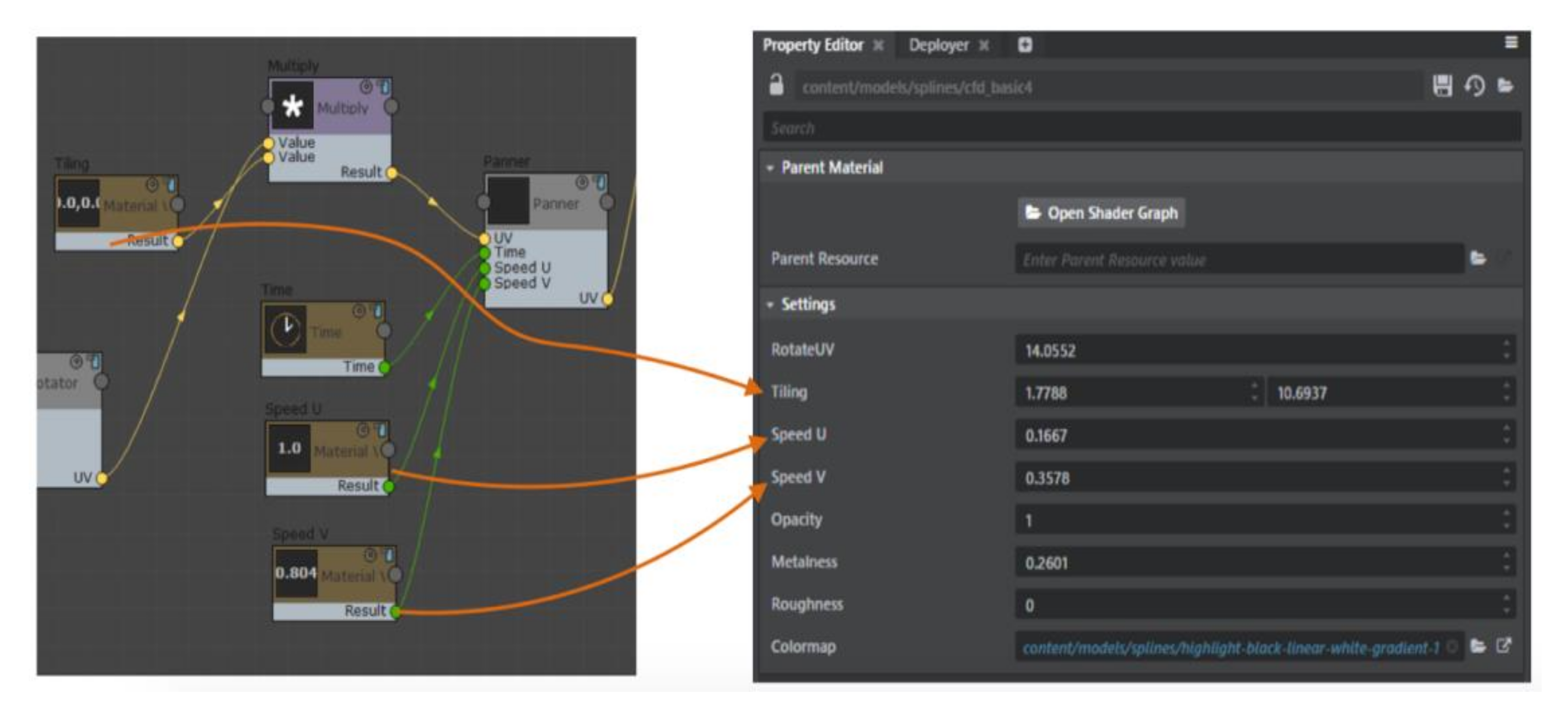 Buildings 10 00229 g0a3