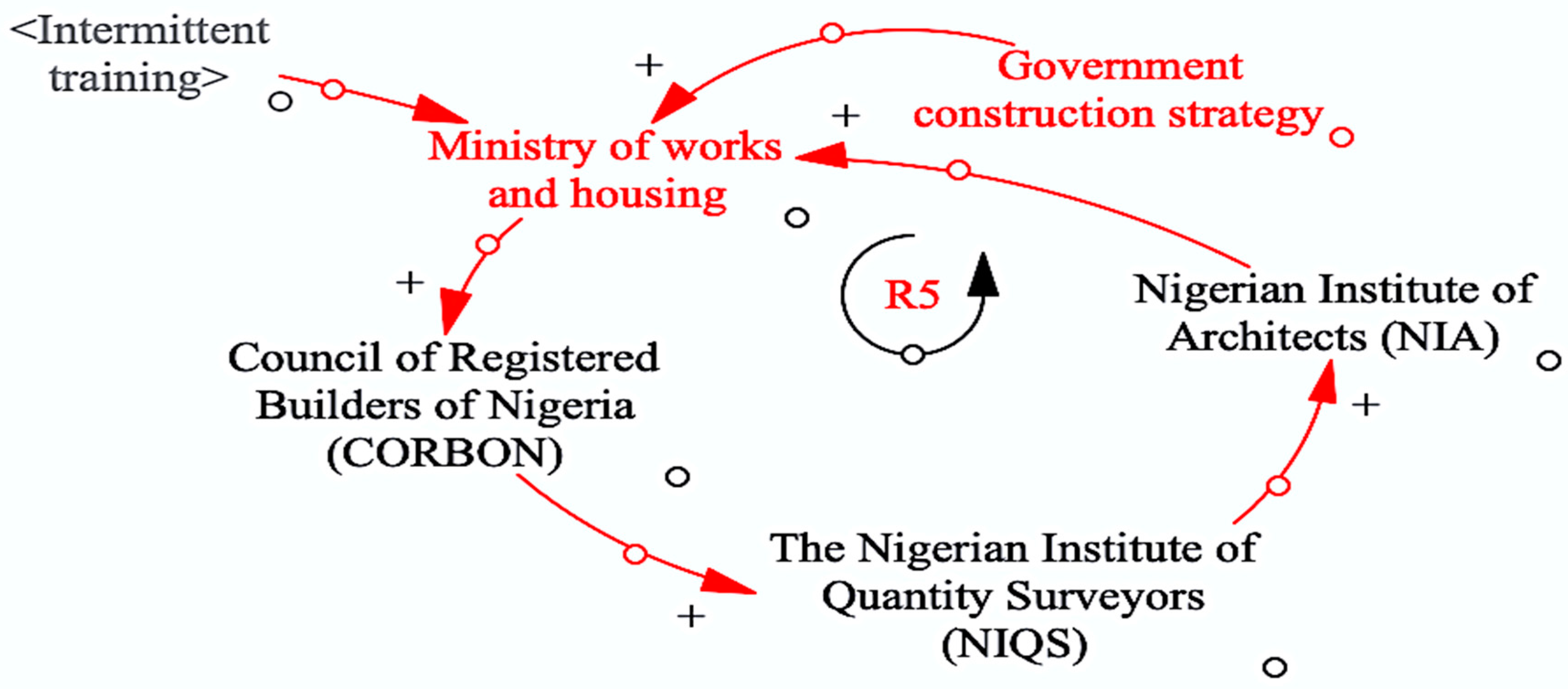 Buildings 10 00230 g011