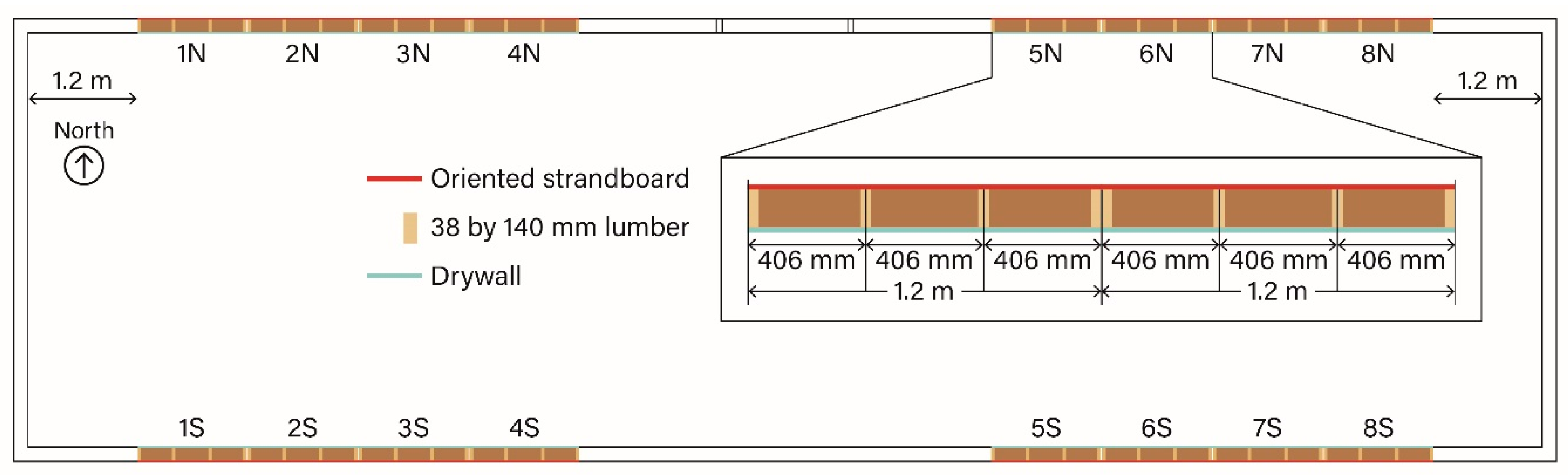 Buildings 10 00236 g001 Buildings 10 00236 g001