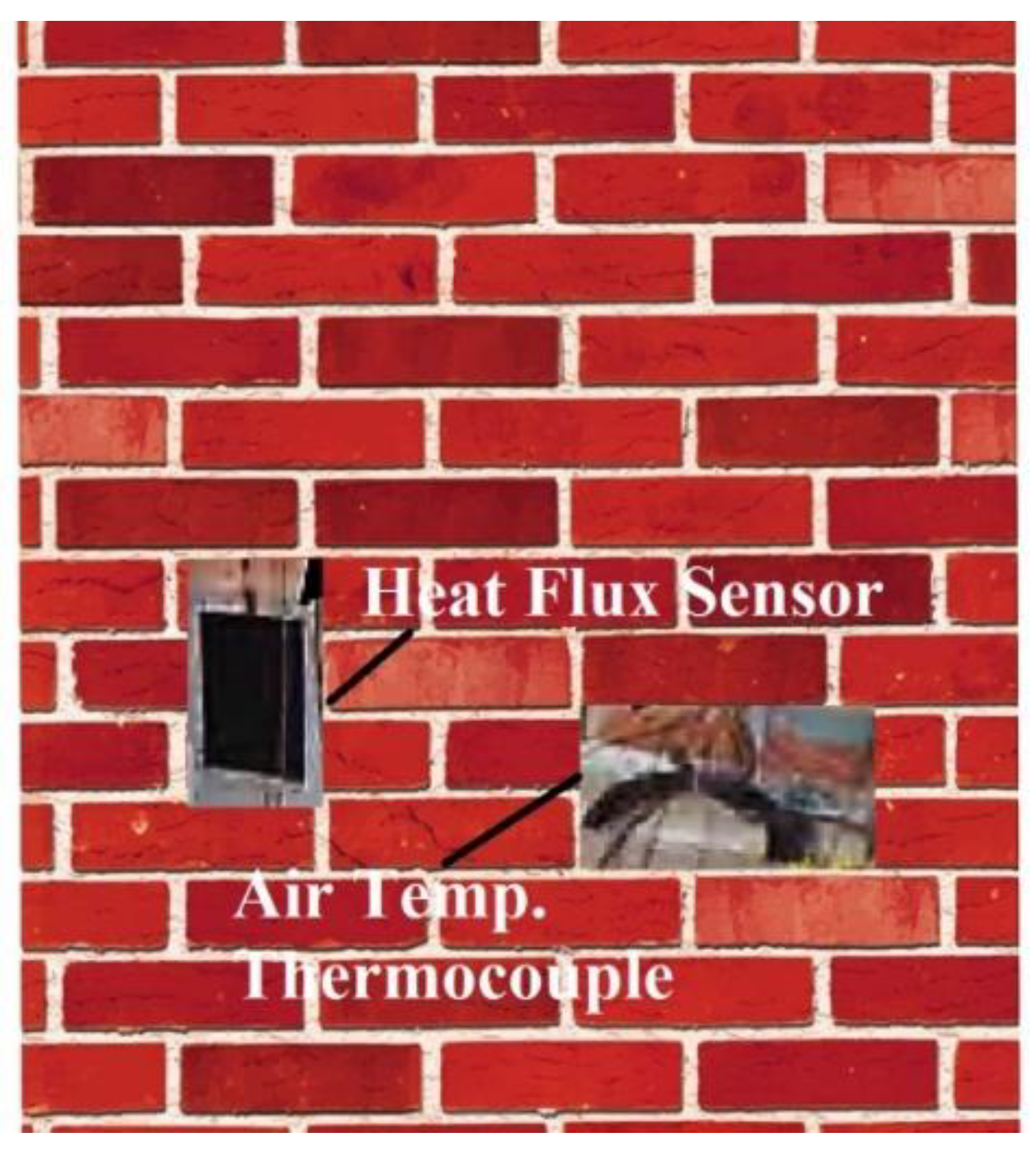 Buildings 10 00237 g002