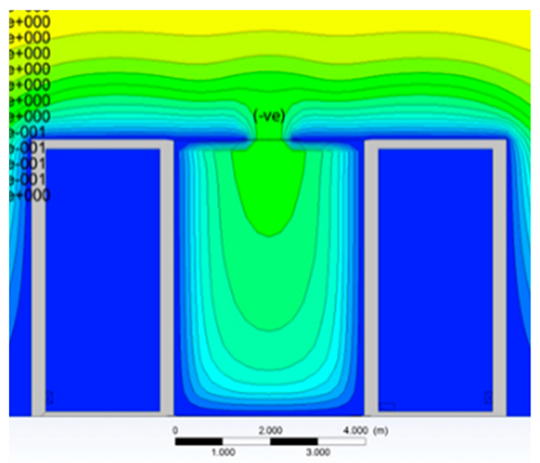 Buildings 10 00238 i002 Buildings 10 00238 i002