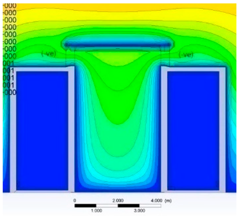 Buildings 10 00238 i003 Buildings 10 00238 i003