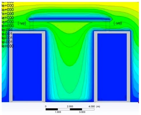 Buildings 10 00238 i007 Buildings 10 00238 i007