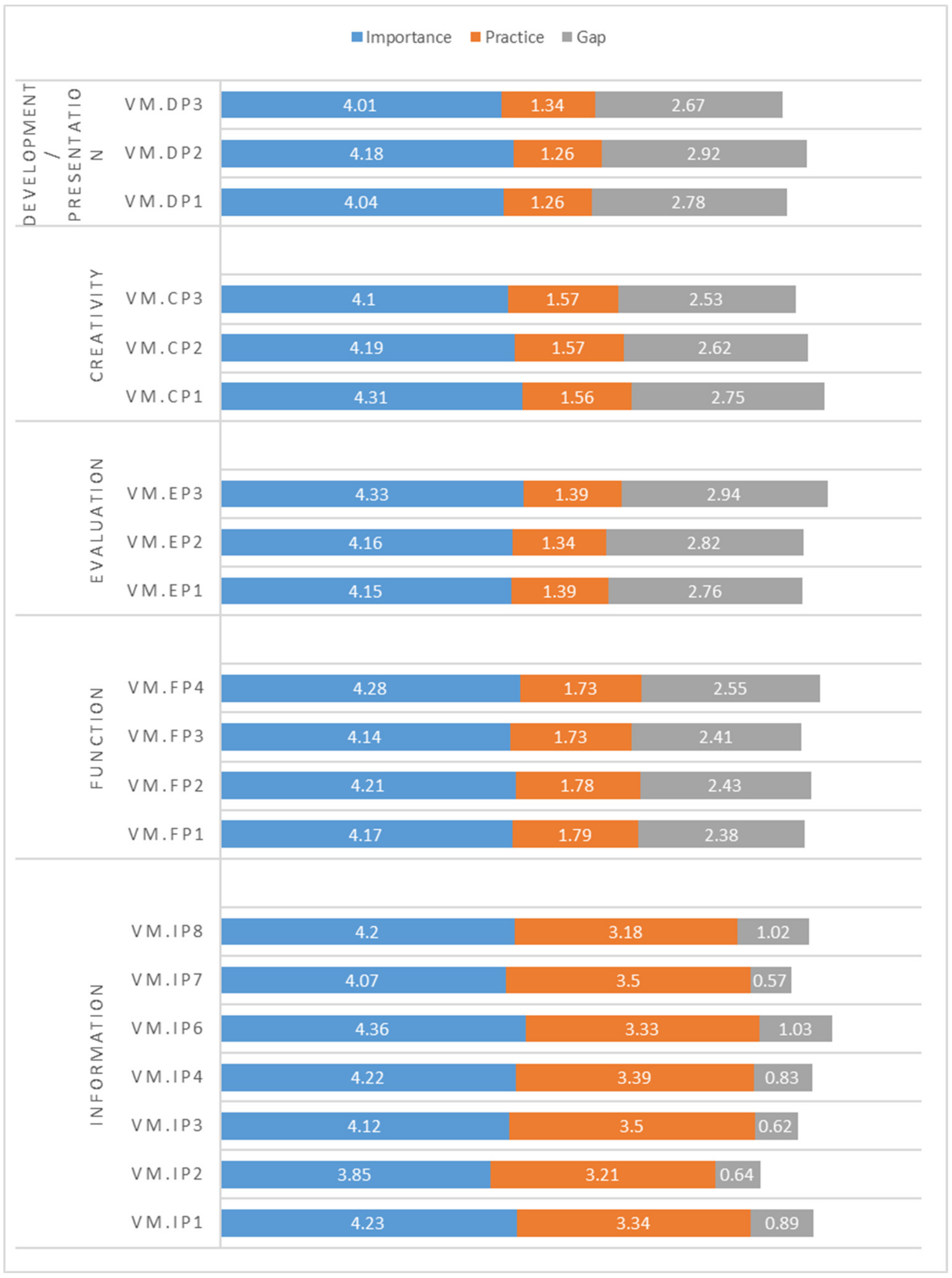Buildings 10 00239 g011