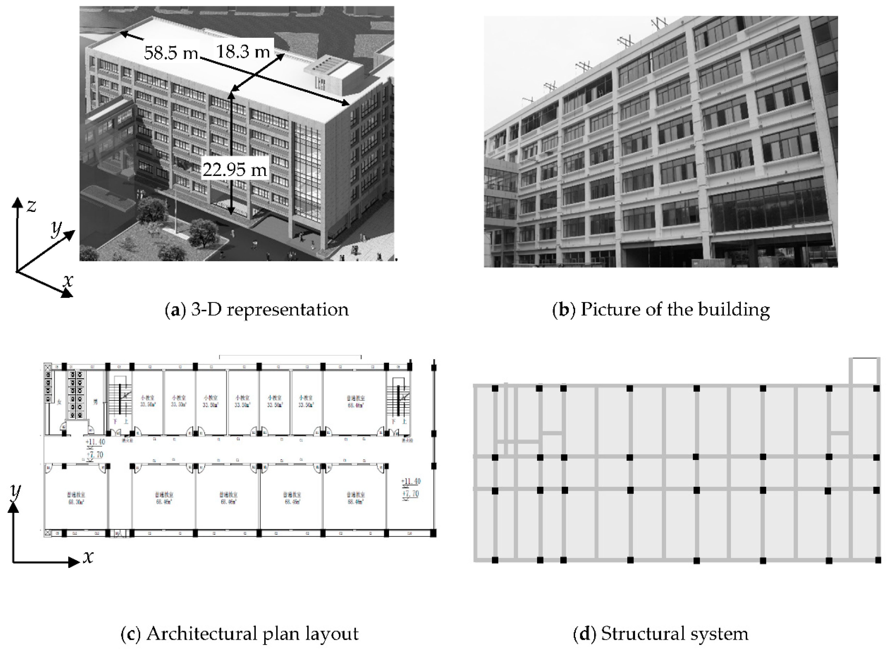 Buildings 10 00241 g001