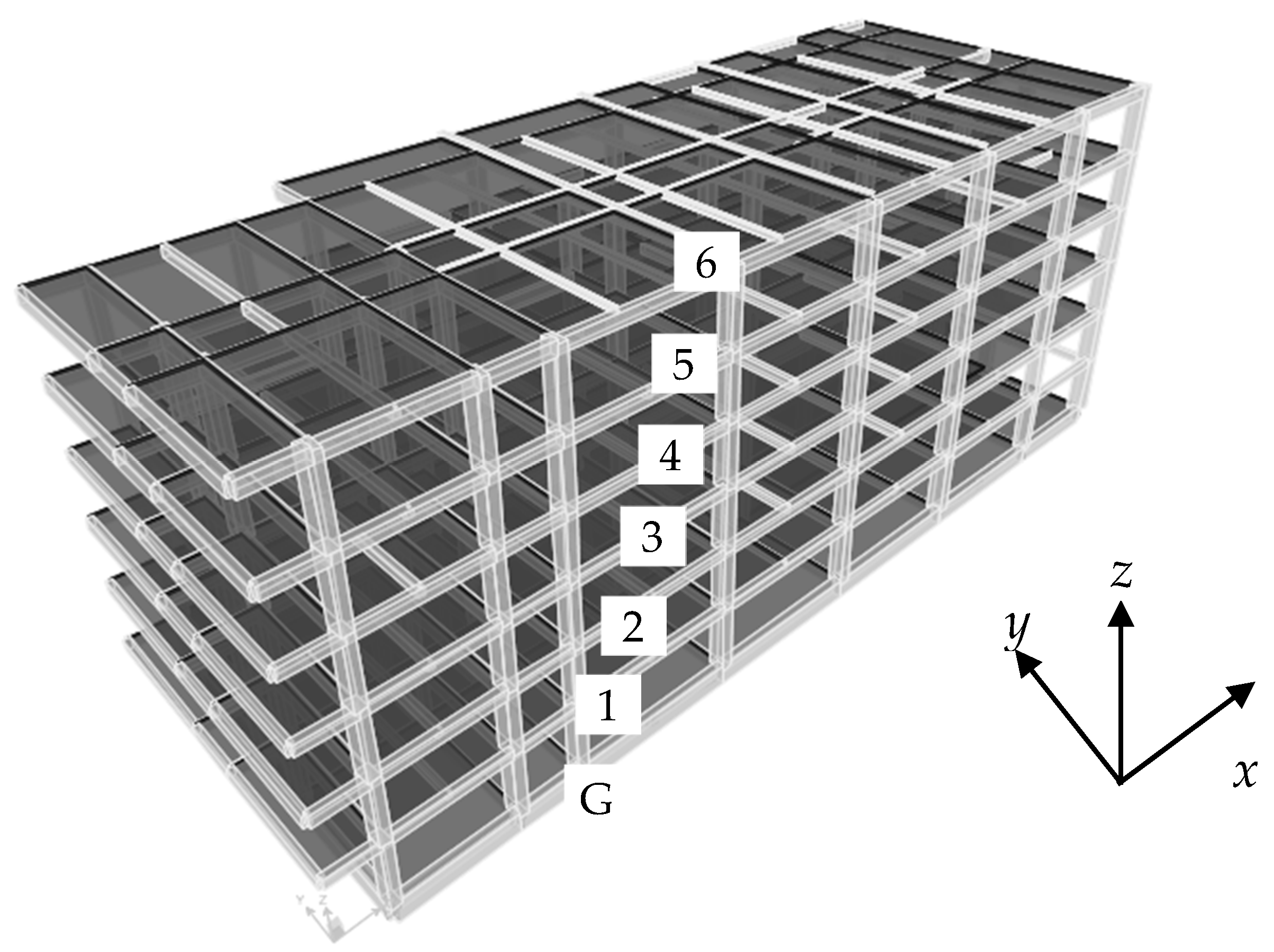 Buildings 10 00241 g003