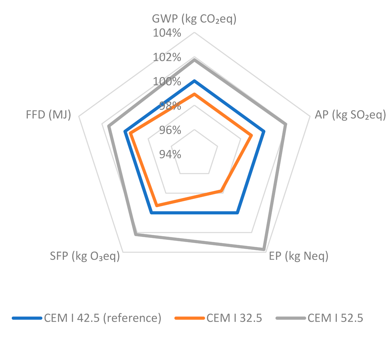 Buildings 10 00245 g014