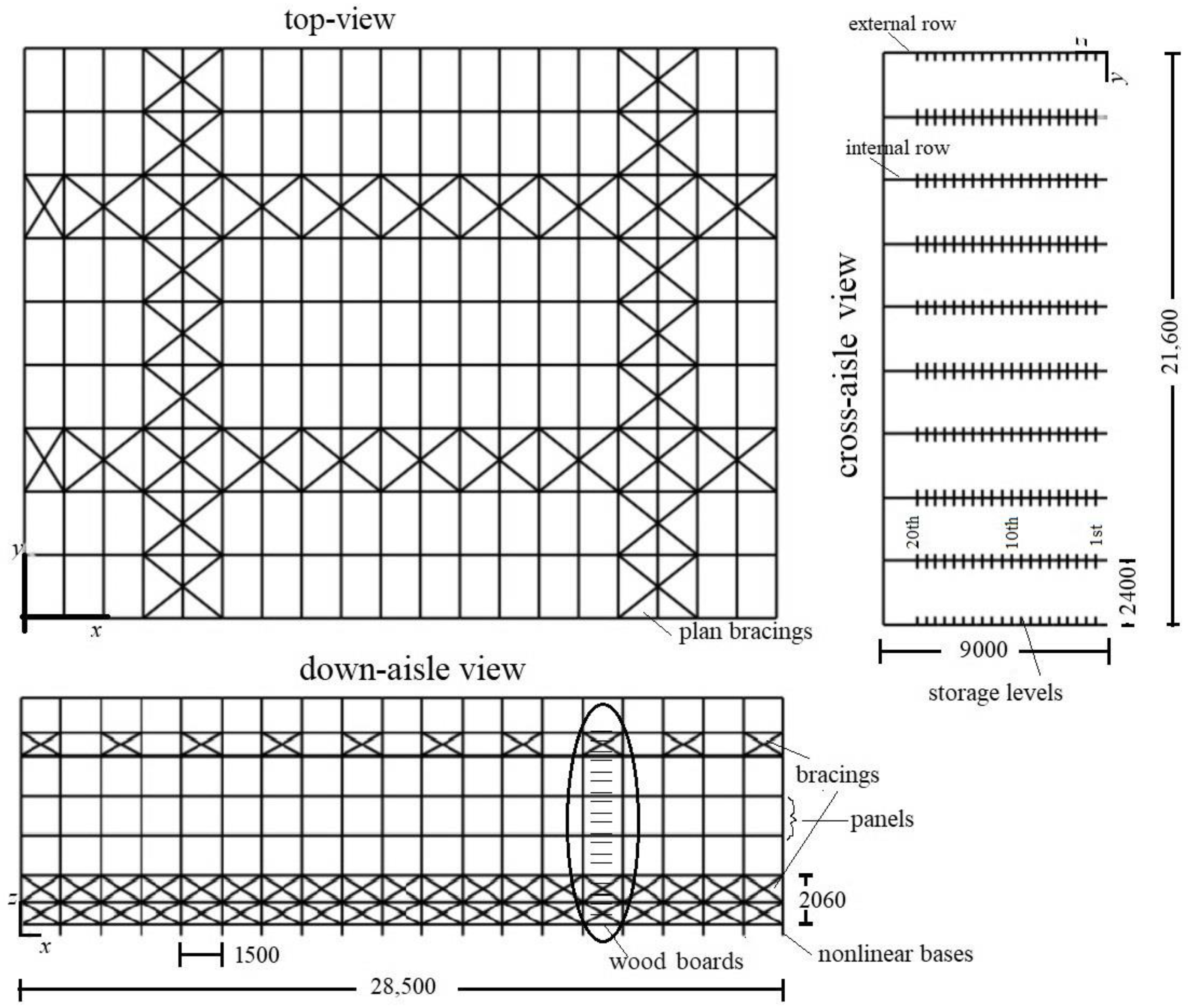 Buildings 10 00246 g006