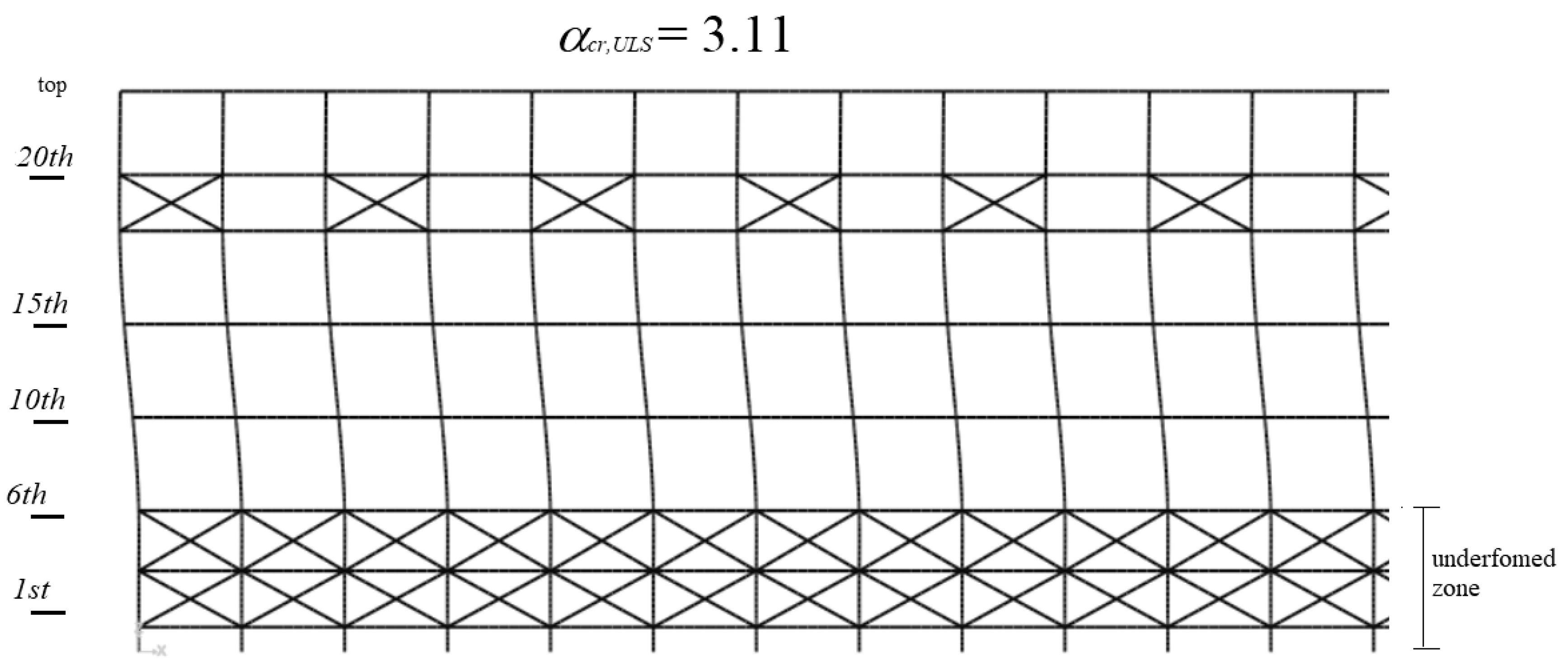 Buildings 10 00246 g008