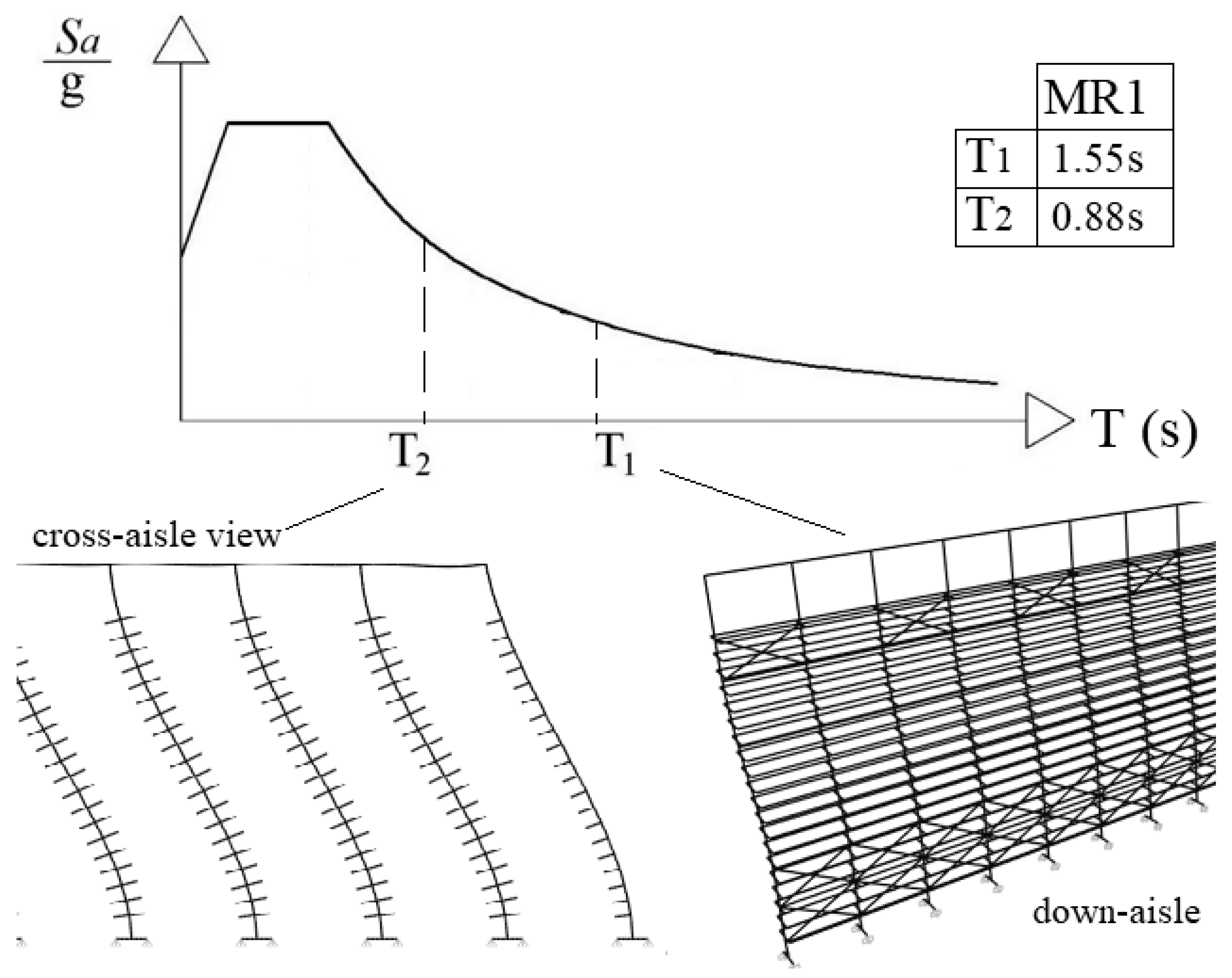 Buildings 10 00246 g010