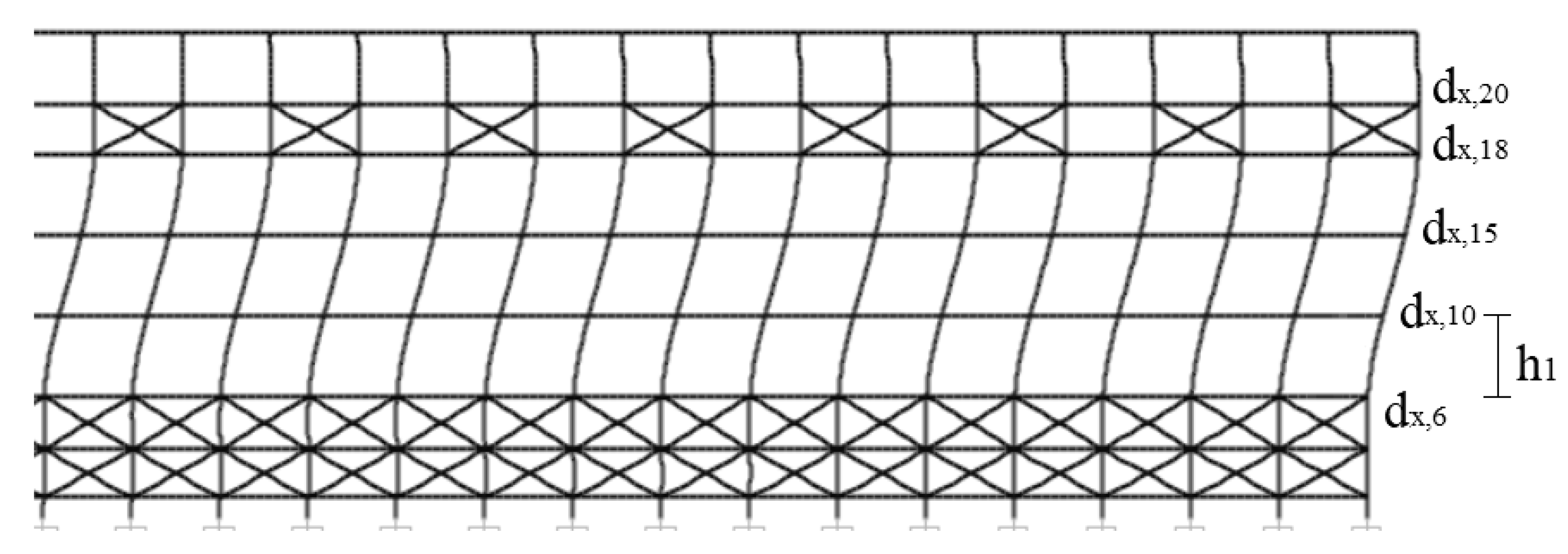 Buildings 10 00246 g011