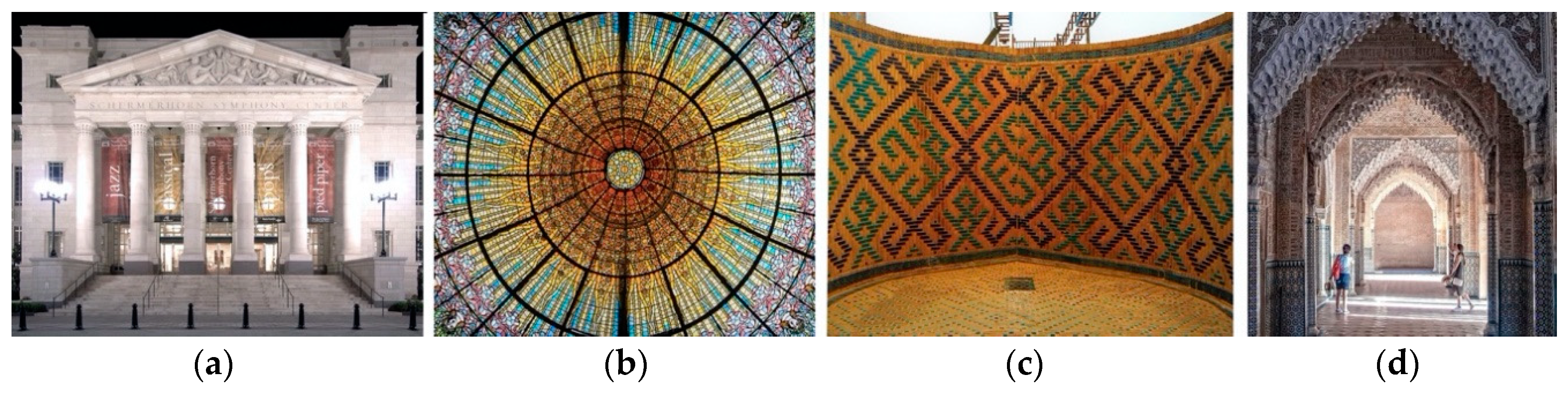 Buildings 10 00249 g002