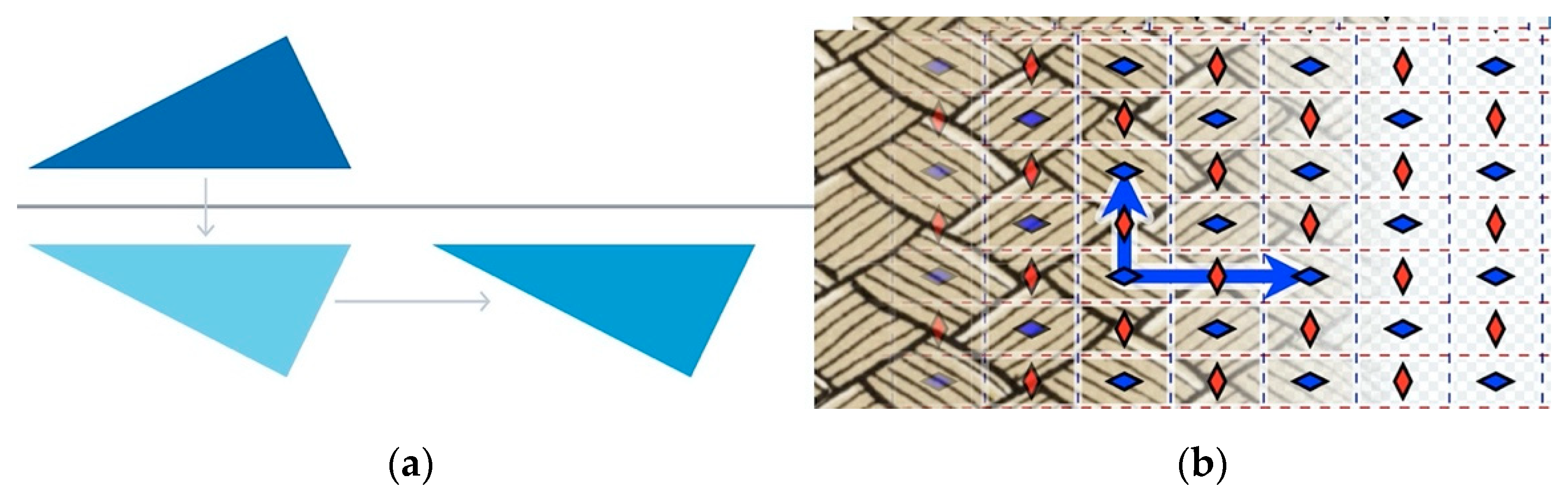 Buildings 10 00249 g005