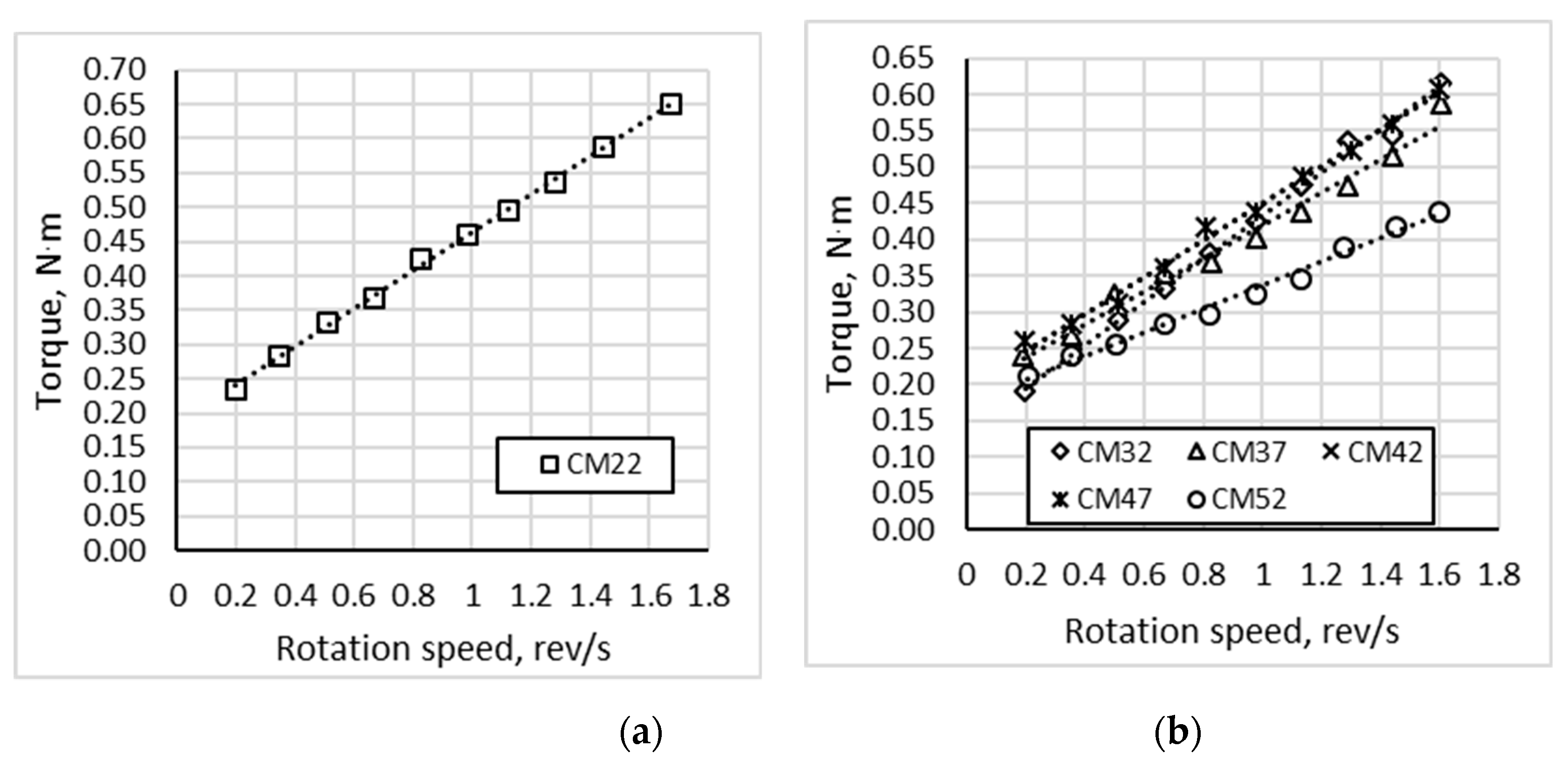 Buildings 11 00002 g003 Buildings 11 00002 g003