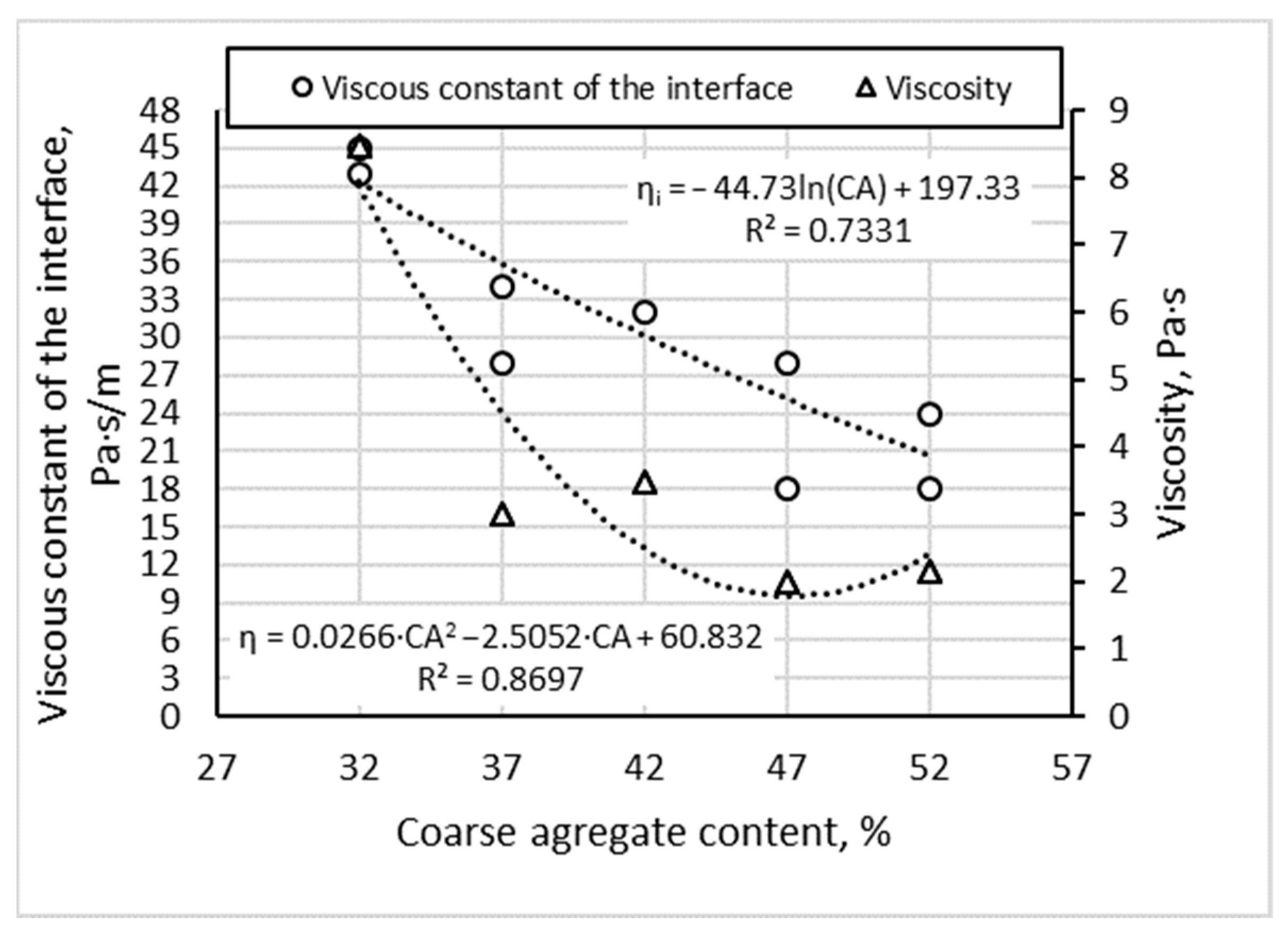Buildings 11 00002 g007 Buildings 11 00002 g007