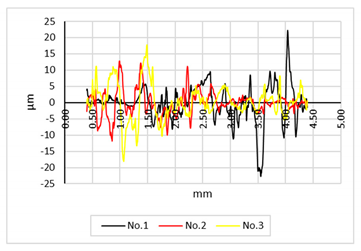 Buildings 11 00002 i006 Buildings 11 00002 i006