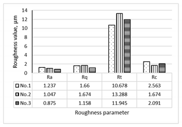 Buildings 11 00002 i009 Buildings 11 00002 i009