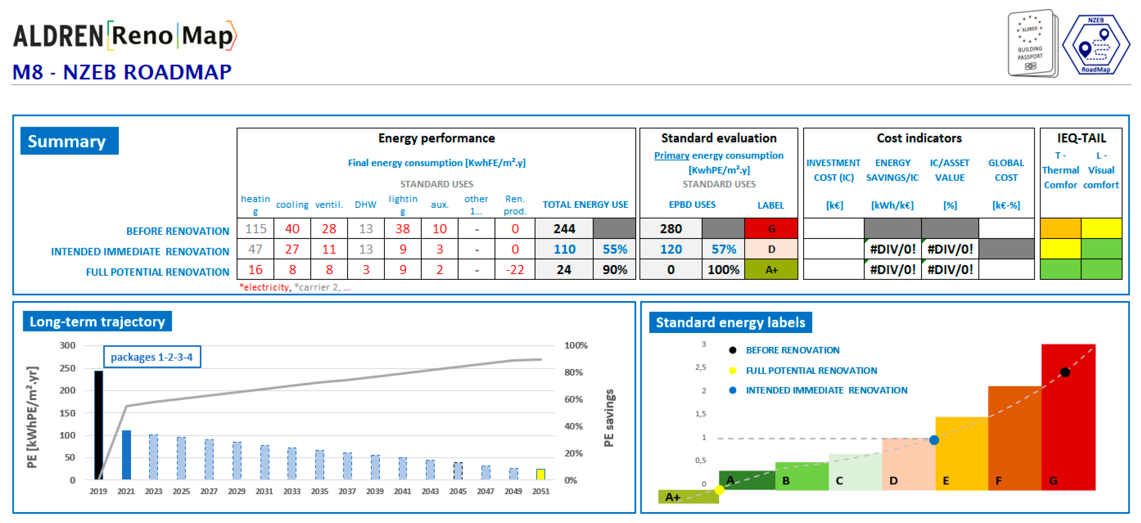 Buildings 11 00003 g002 Buildings 11 00003 g002
