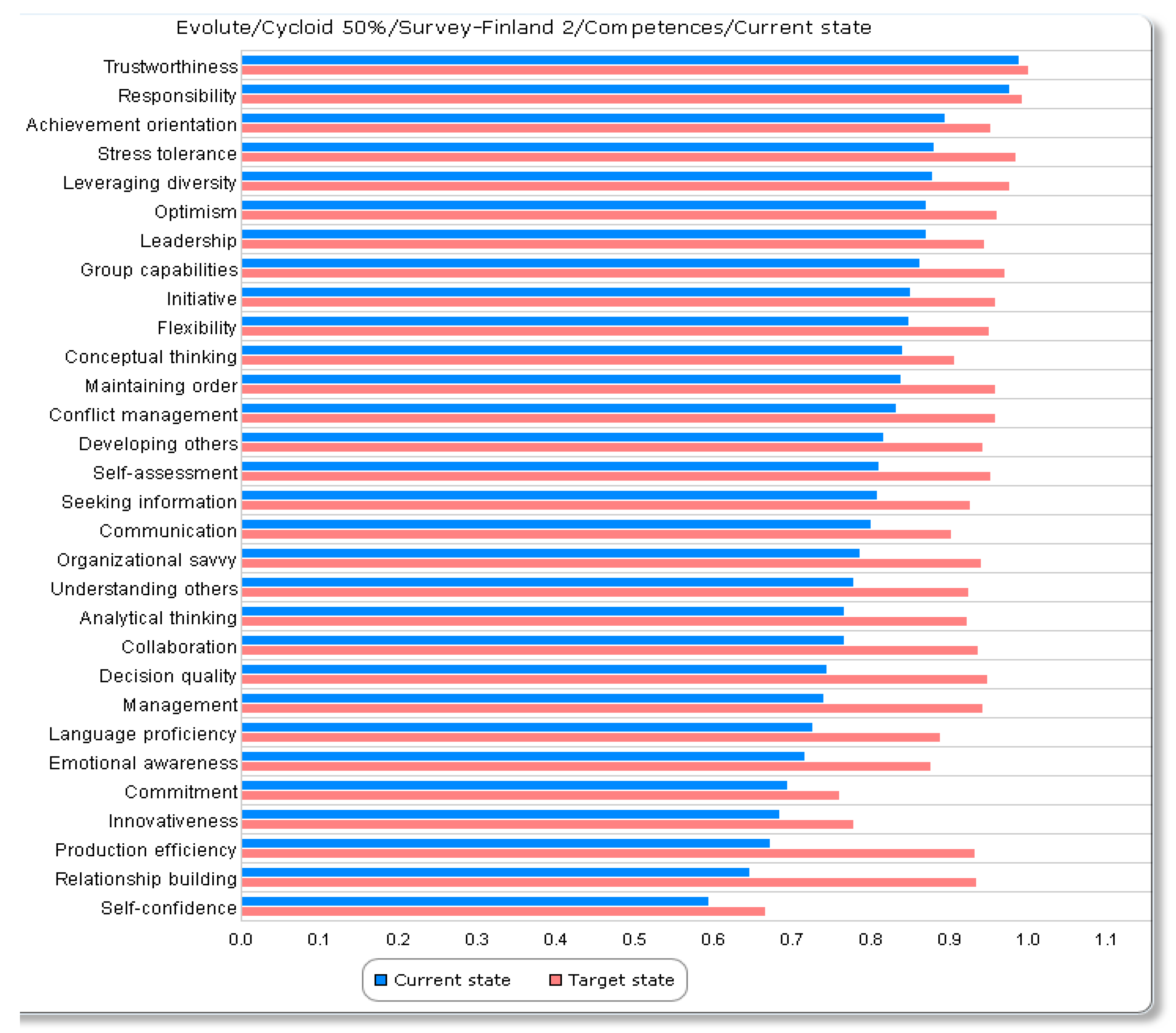 Buildings 11 00004 g004