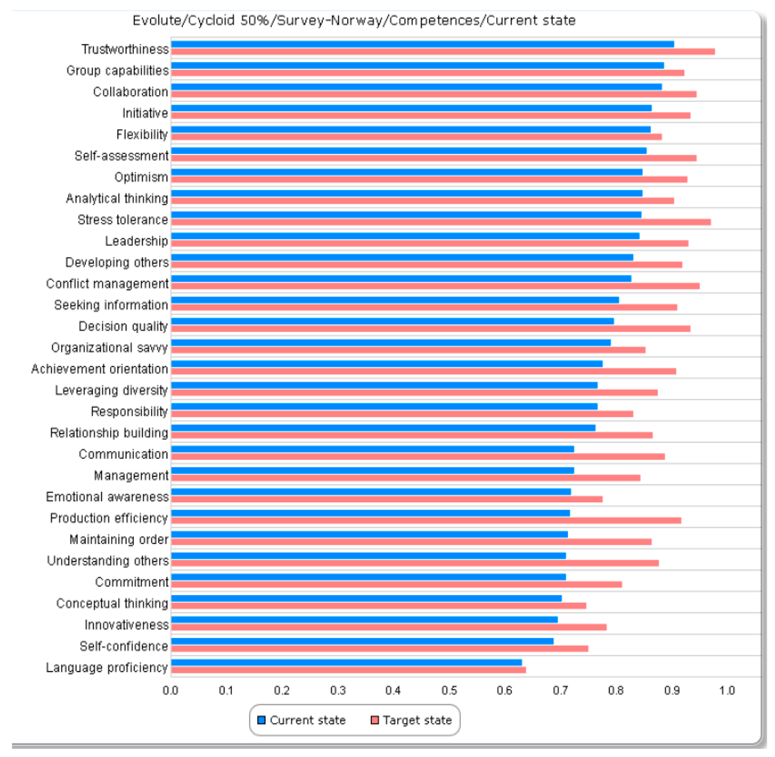 Buildings 11 00004 g005
