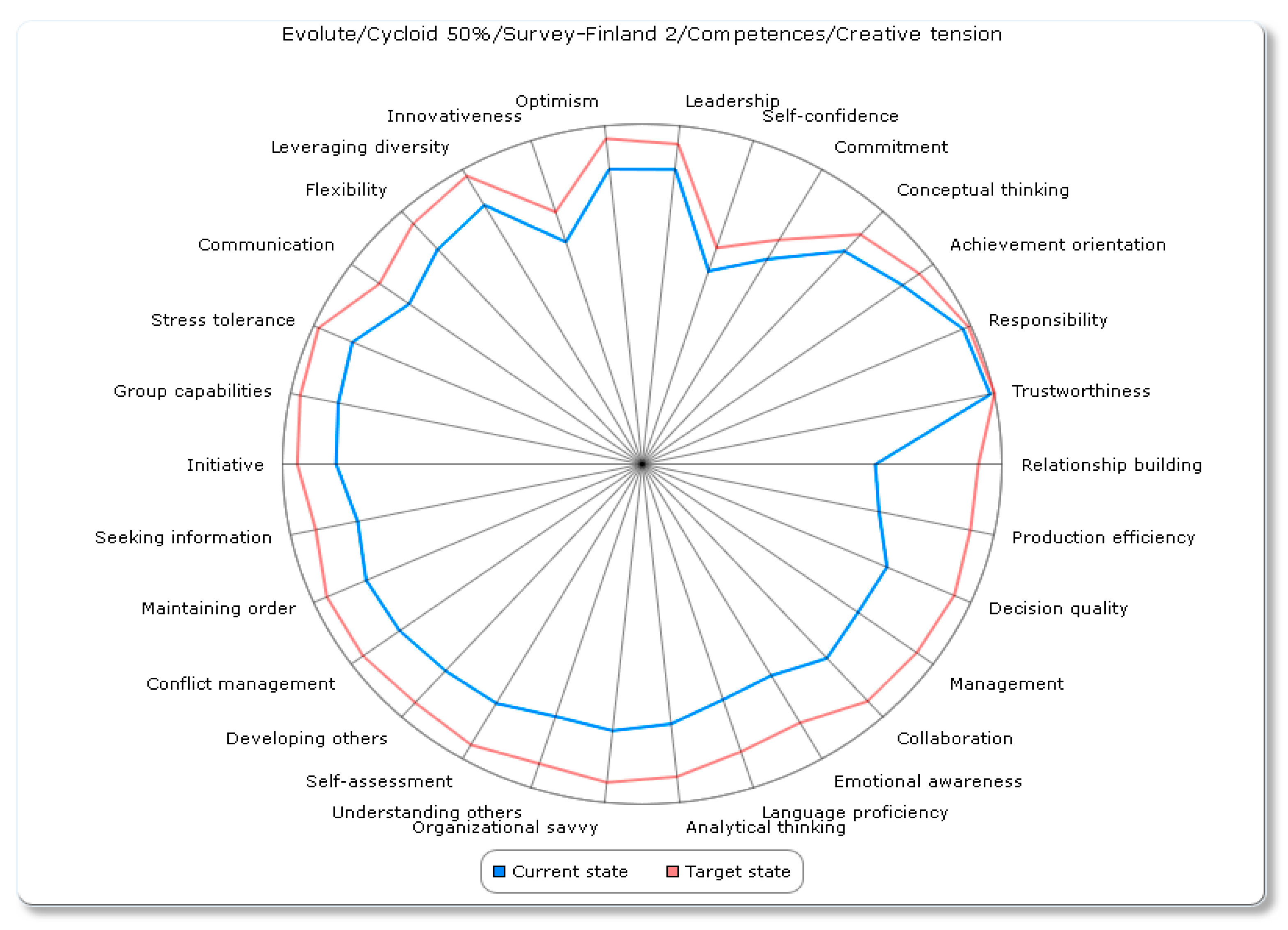 Buildings 11 00004 g008