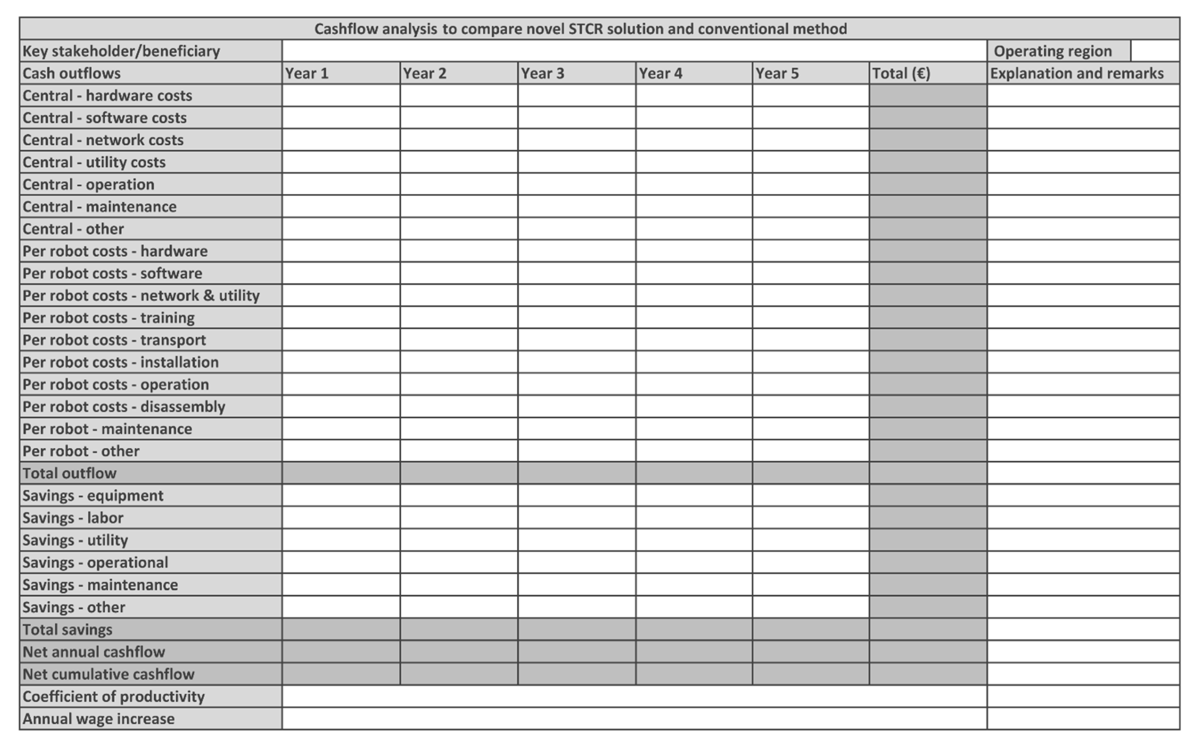 Buildings 11 00008 g002