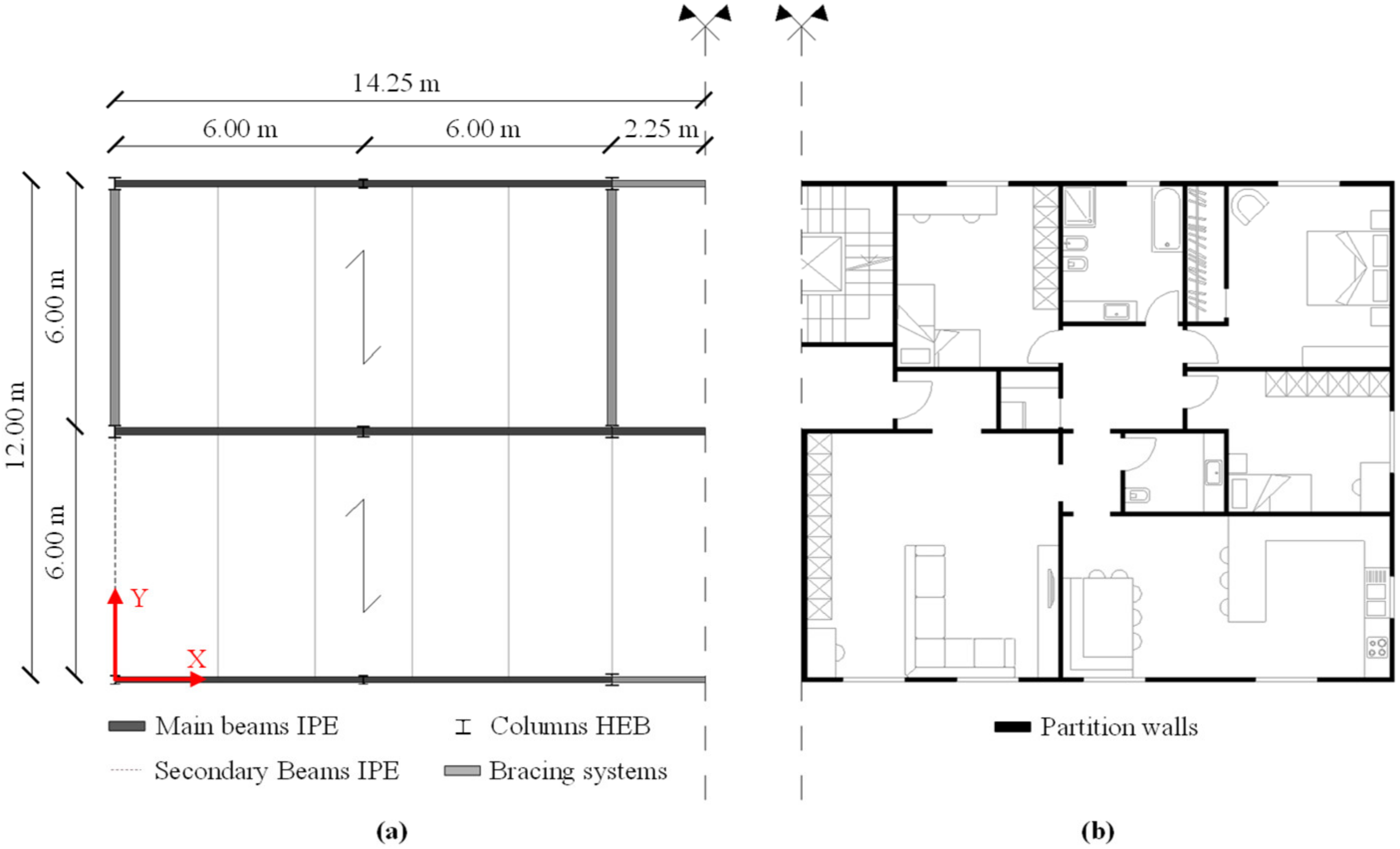 Buildings 11 00009 g001