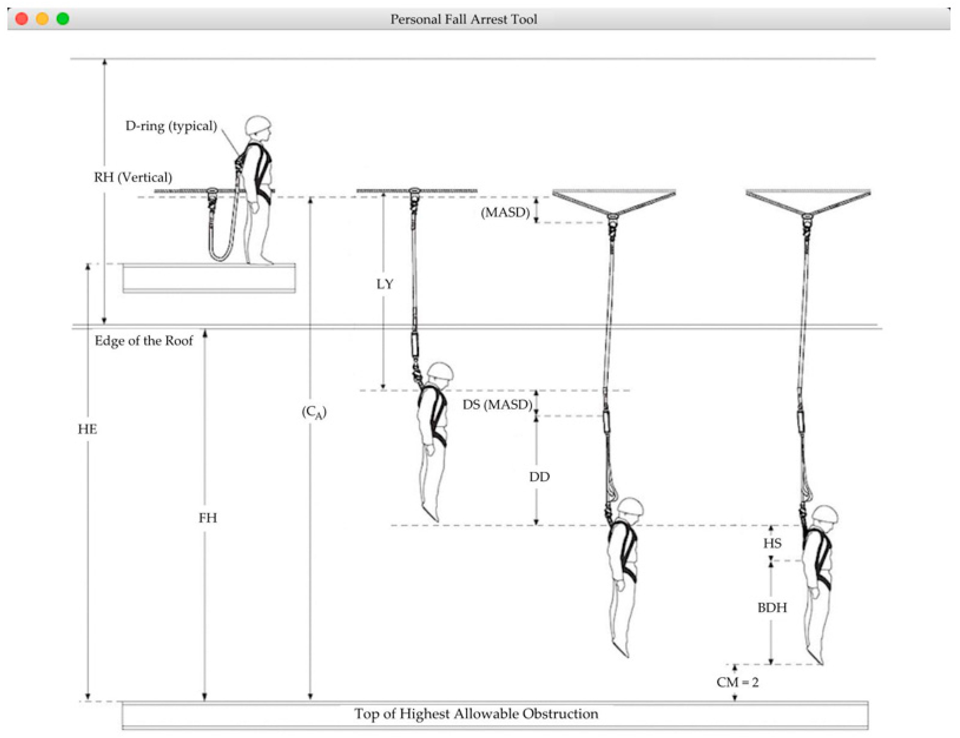 Buildings 11 00010 g004