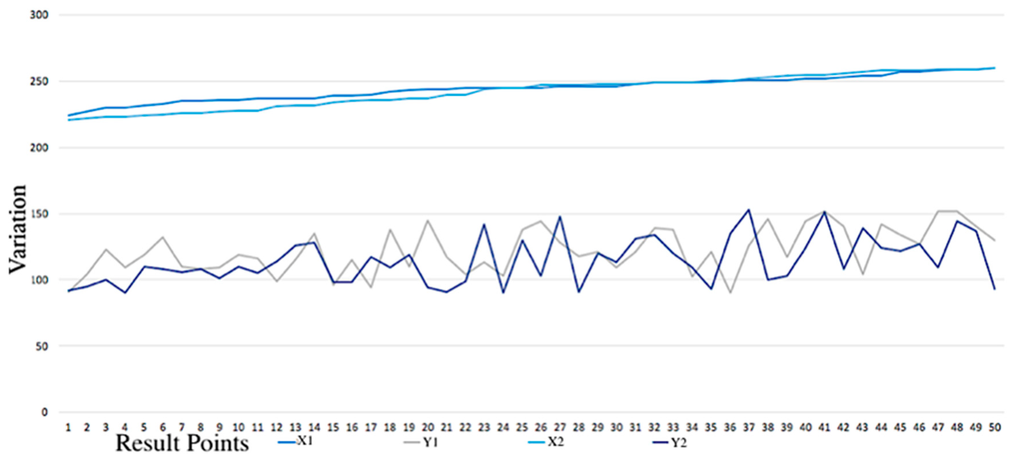 Buildings 11 00010 g013