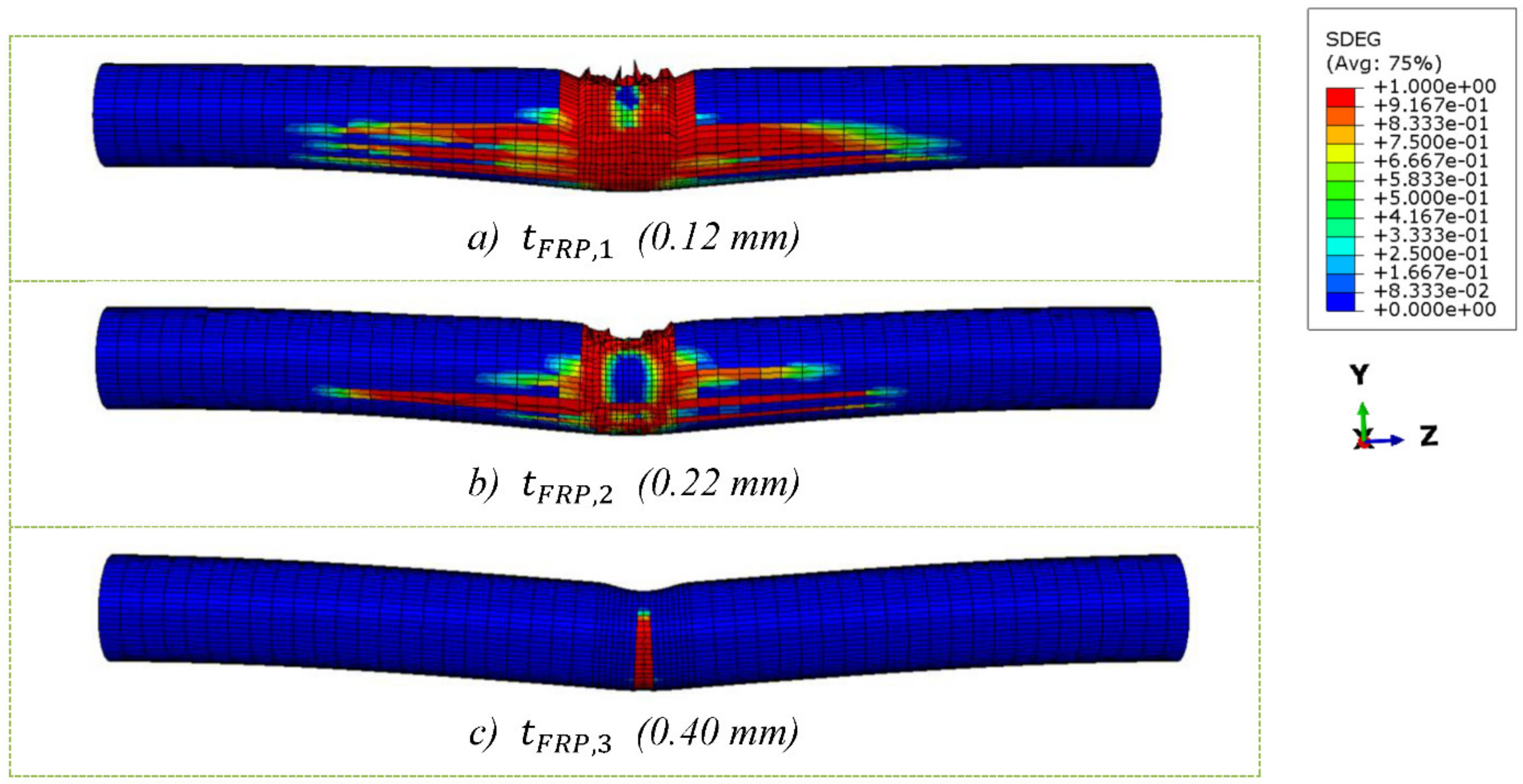 Buildings 11 00014 g015