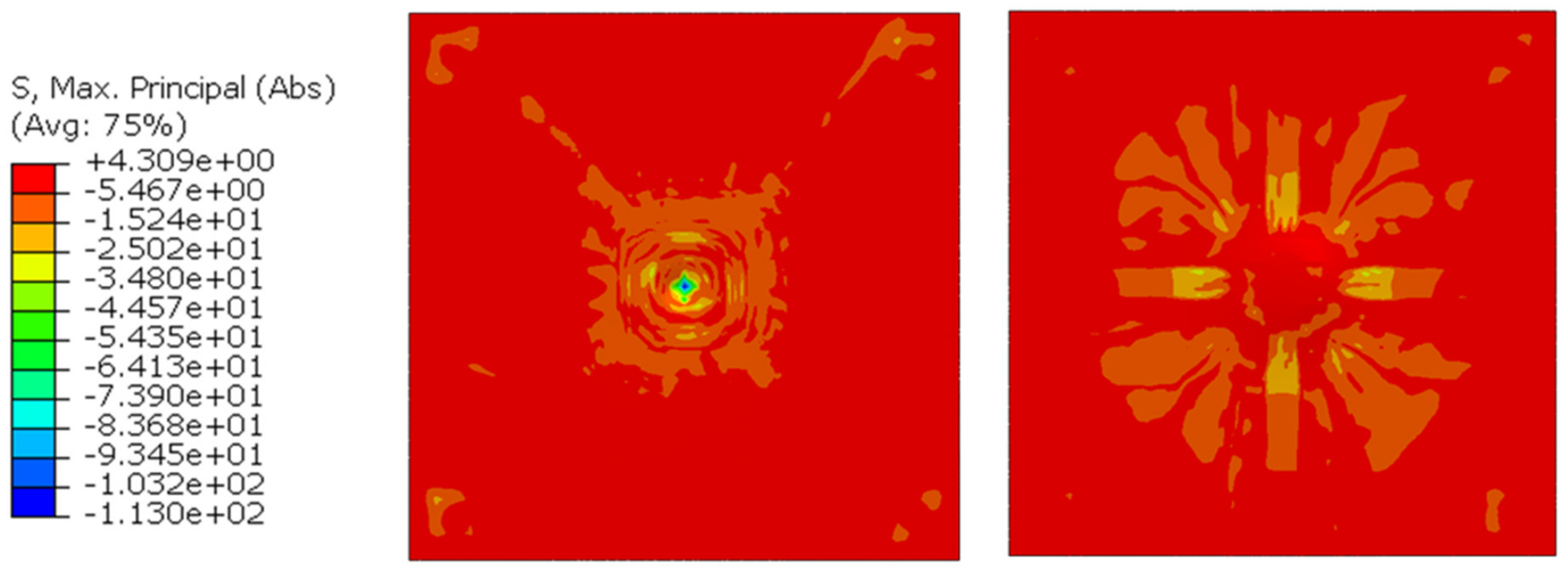 Buildings 11 00014 g030