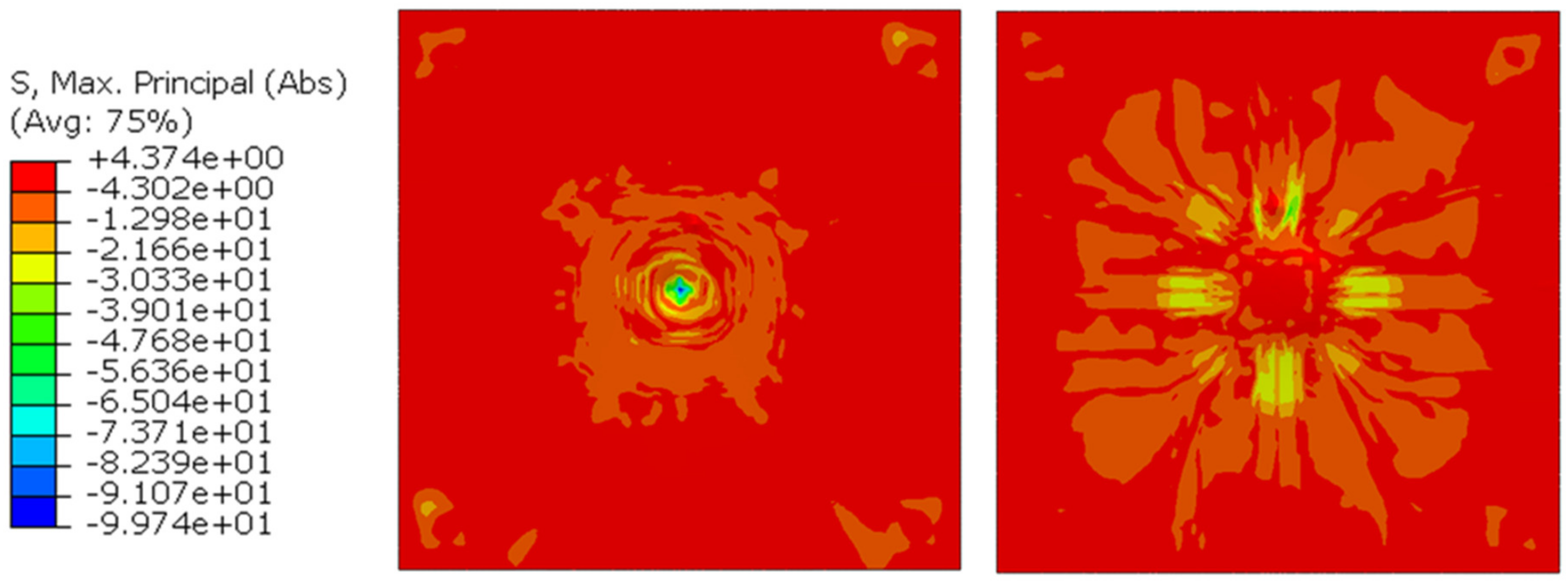 Buildings 11 00014 g032