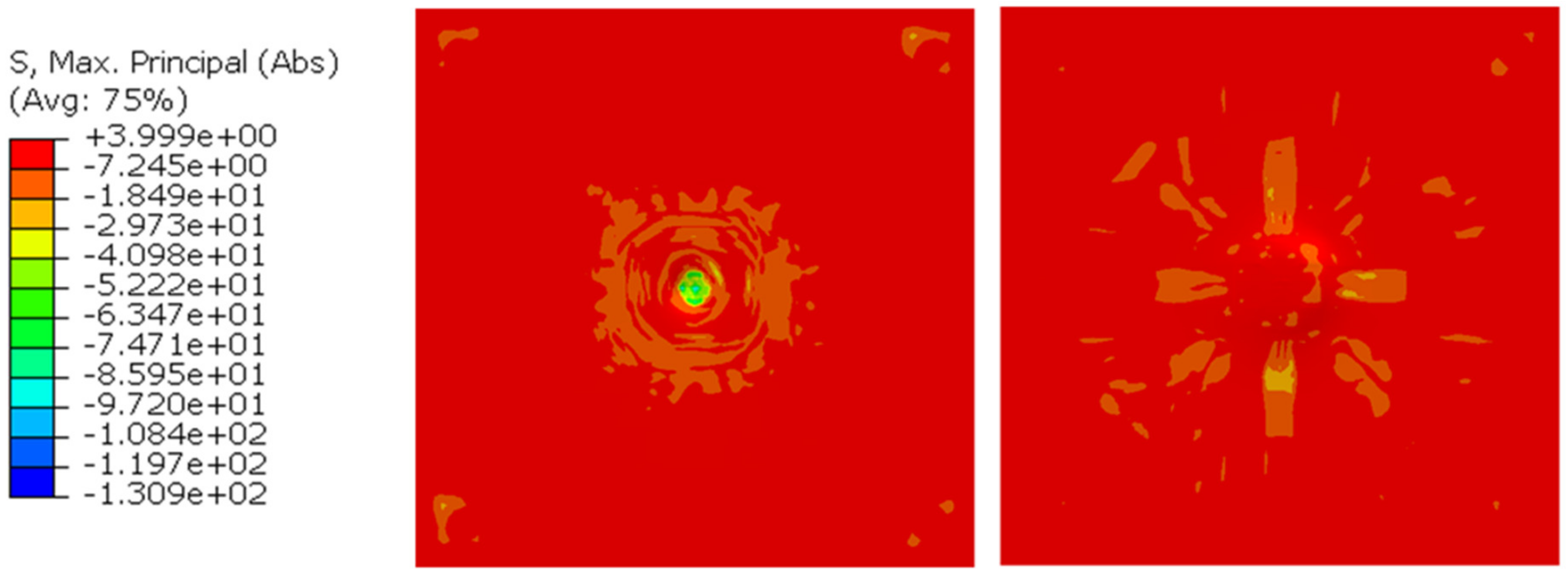 Buildings 11 00014 g036