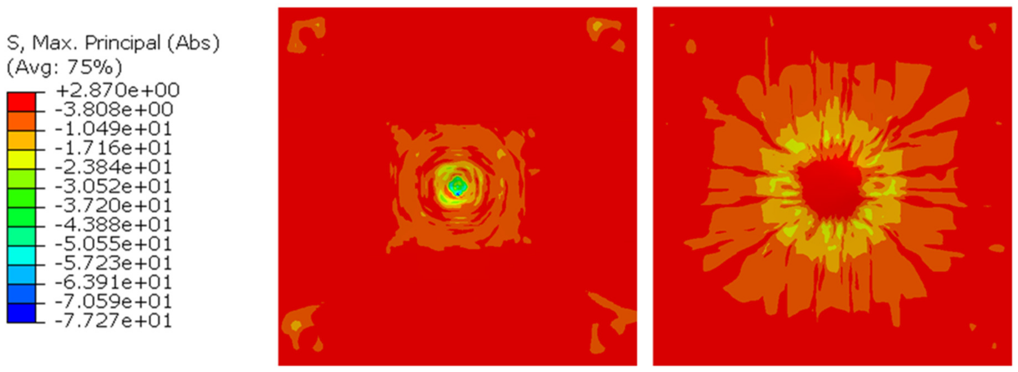 Buildings 11 00014 g040