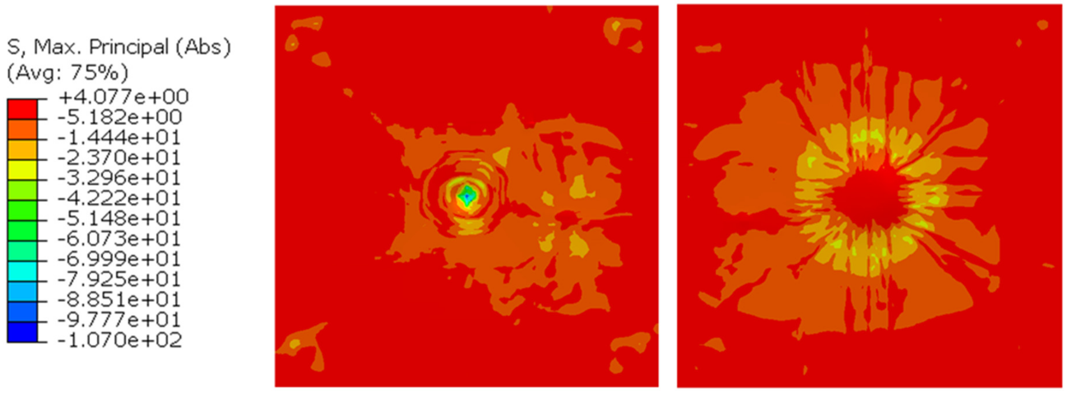 Buildings 11 00014 g042