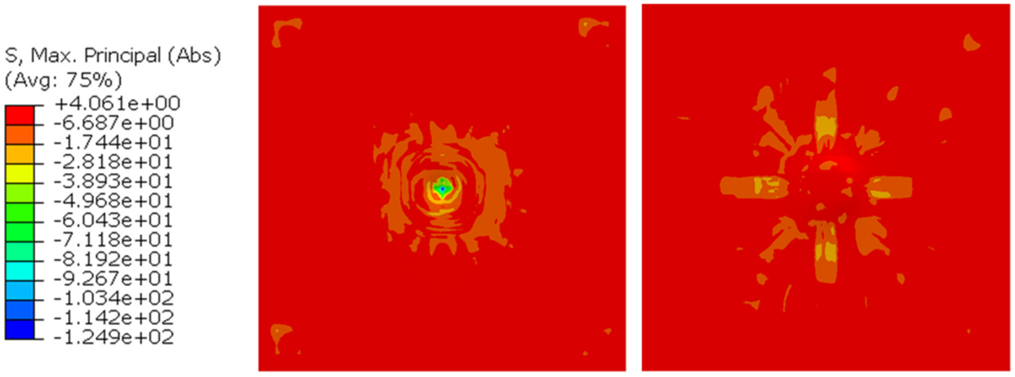 Buildings 11 00014 g043